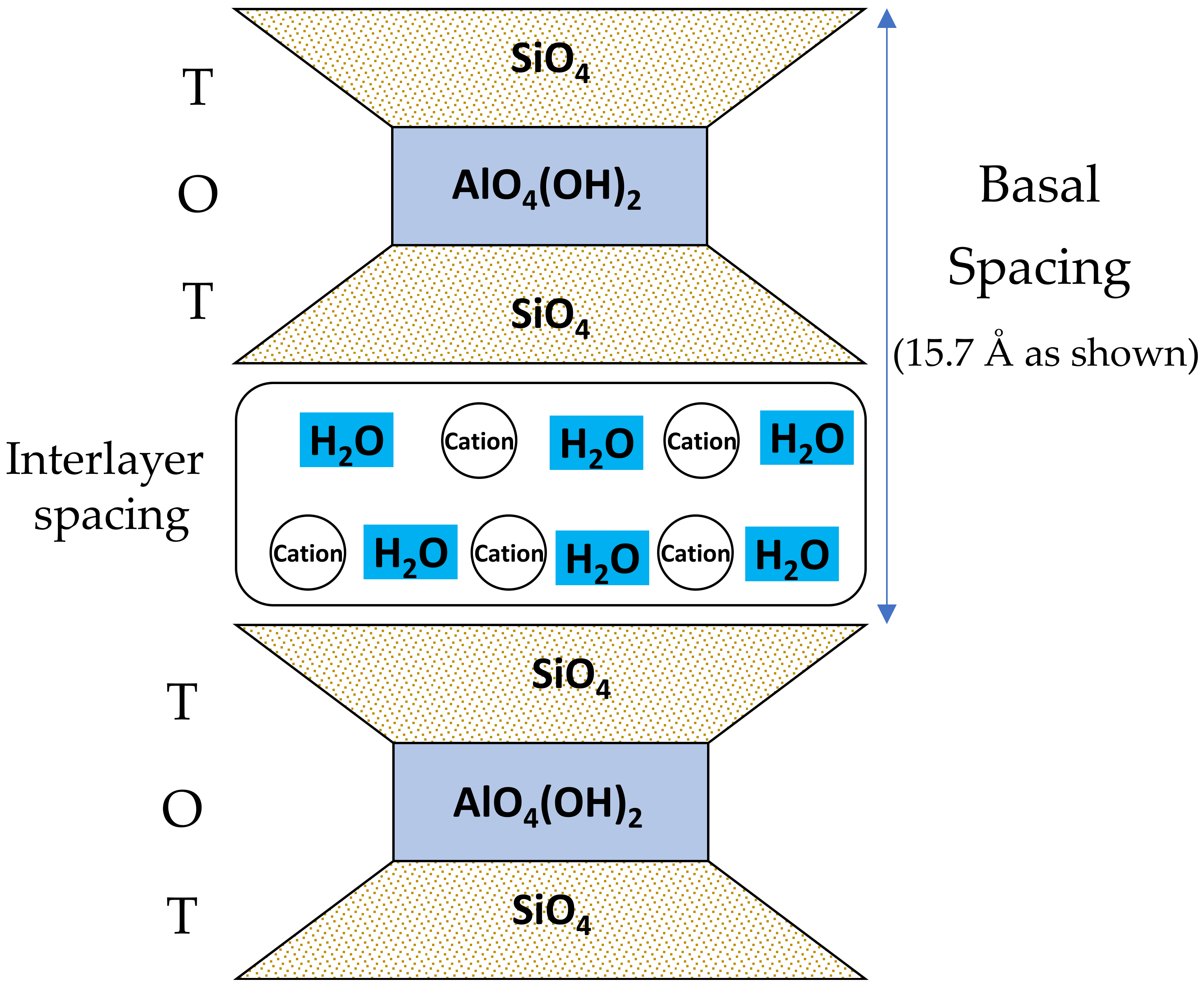Applsci 11 07933 g004