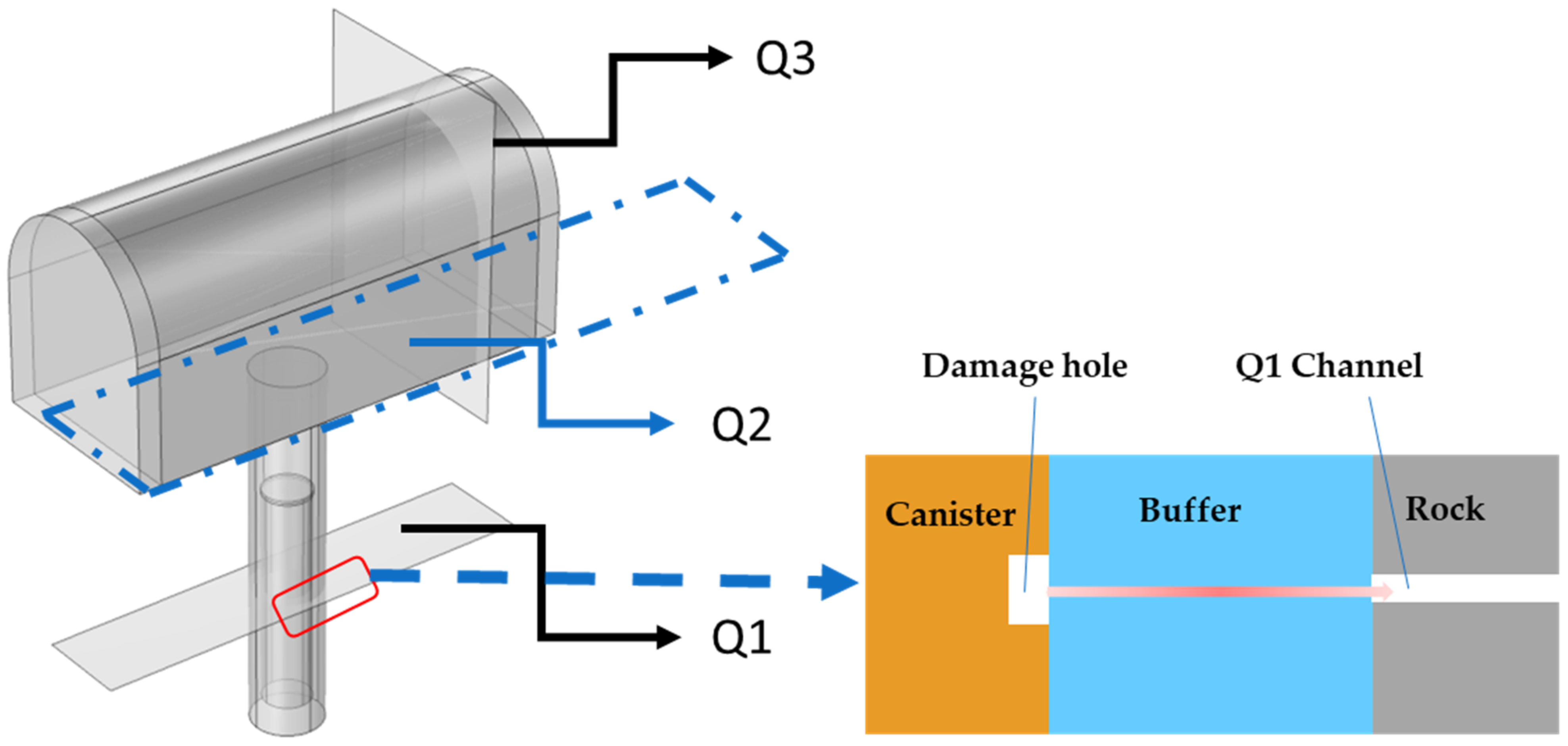 Applsci 11 07933 g008
