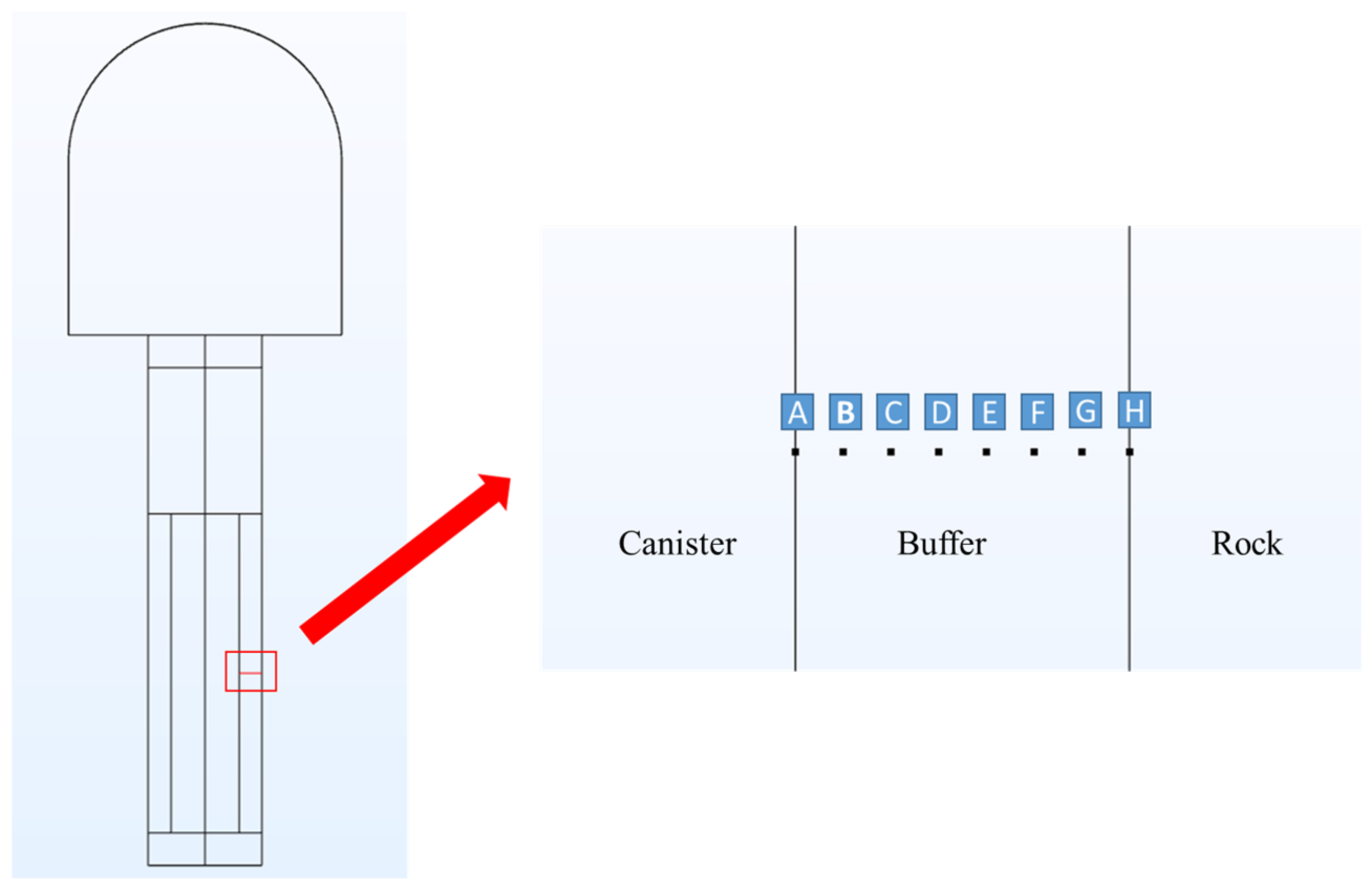Applsci 11 07933 g011