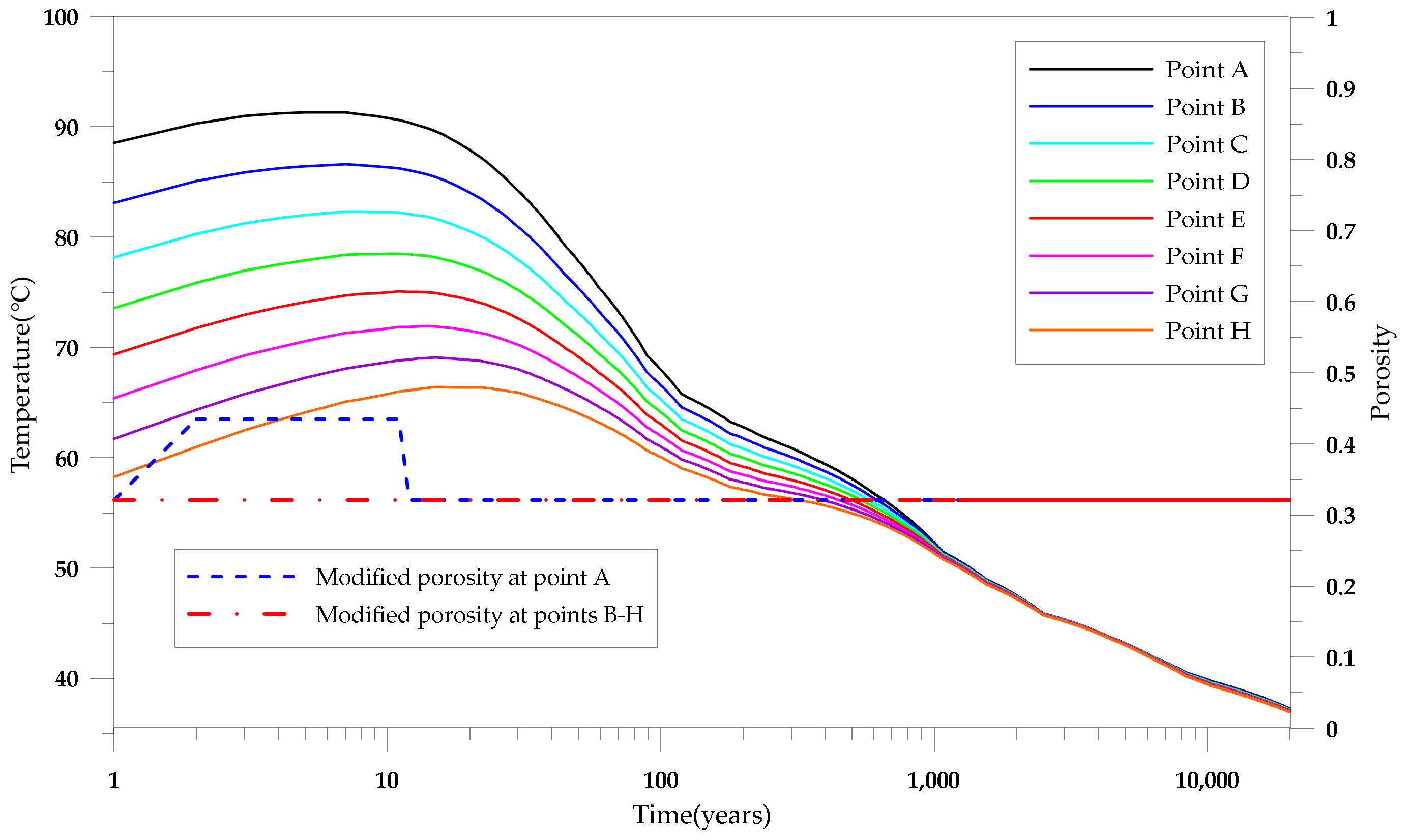 Applsci 11 07933 g012