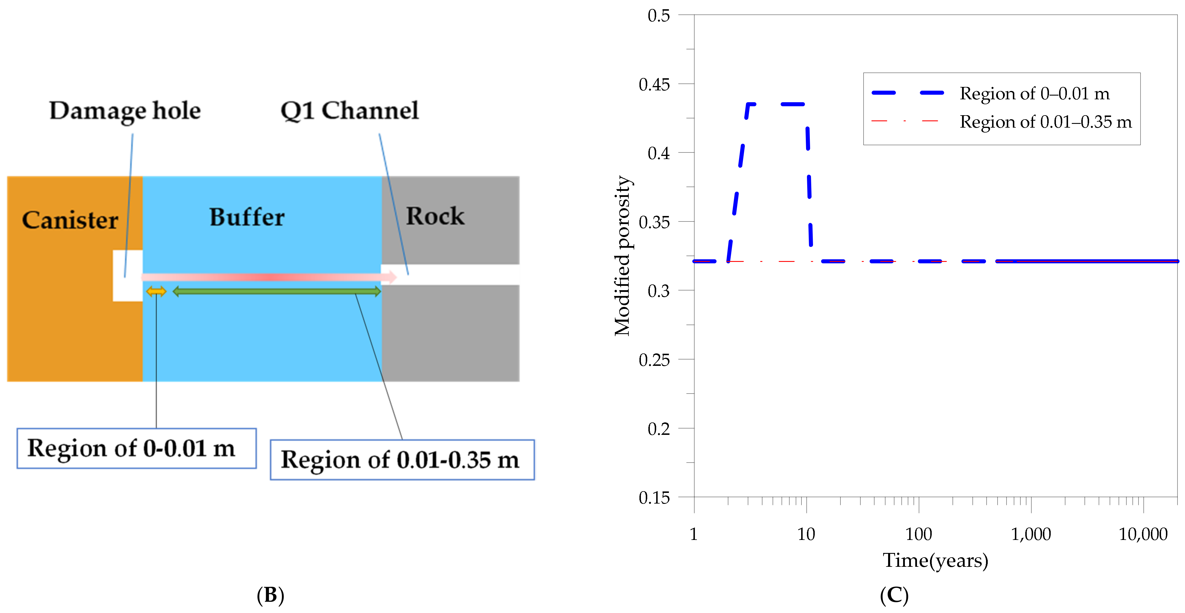 Applsci 11 07933 g014b