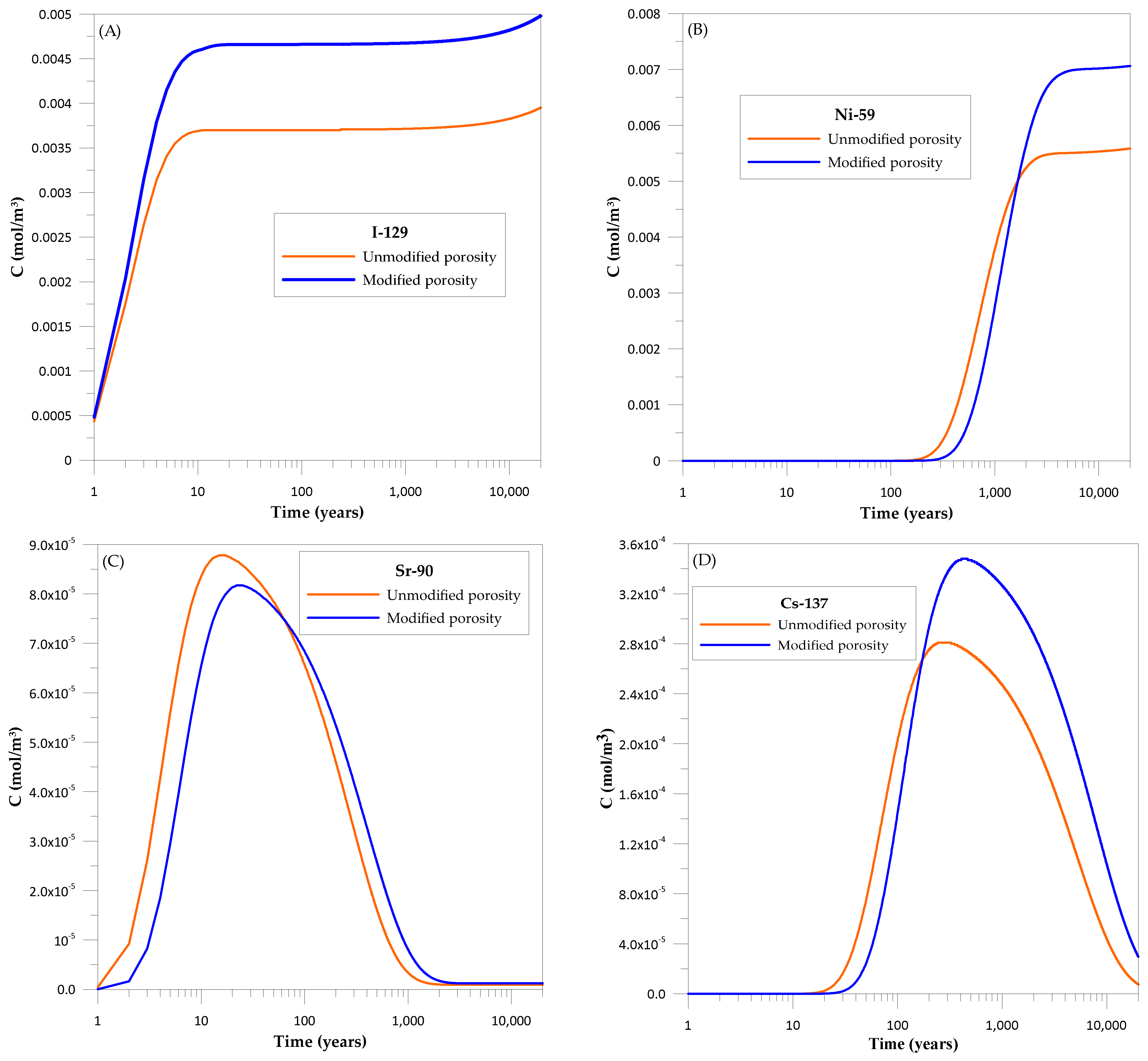 Applsci 11 07933 g015