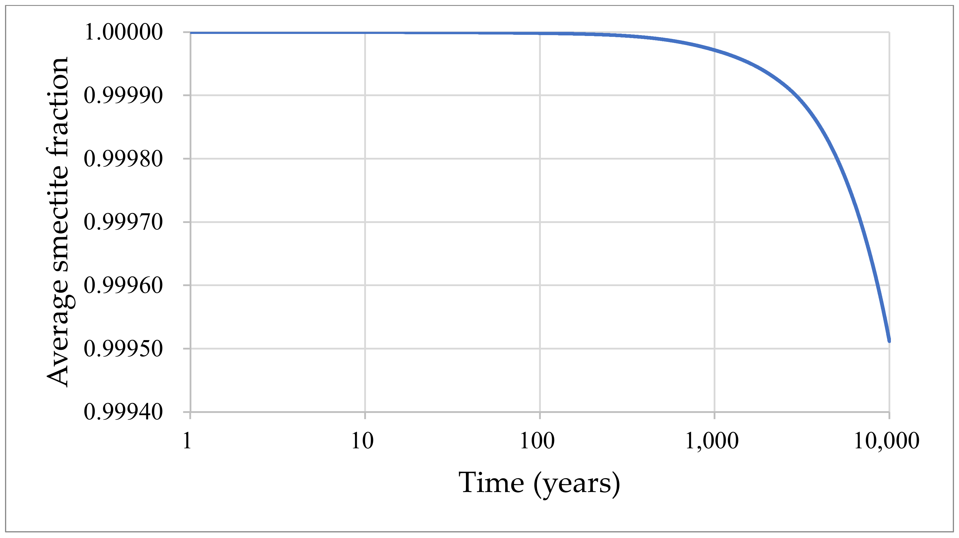 Applsci 11 07933 g016