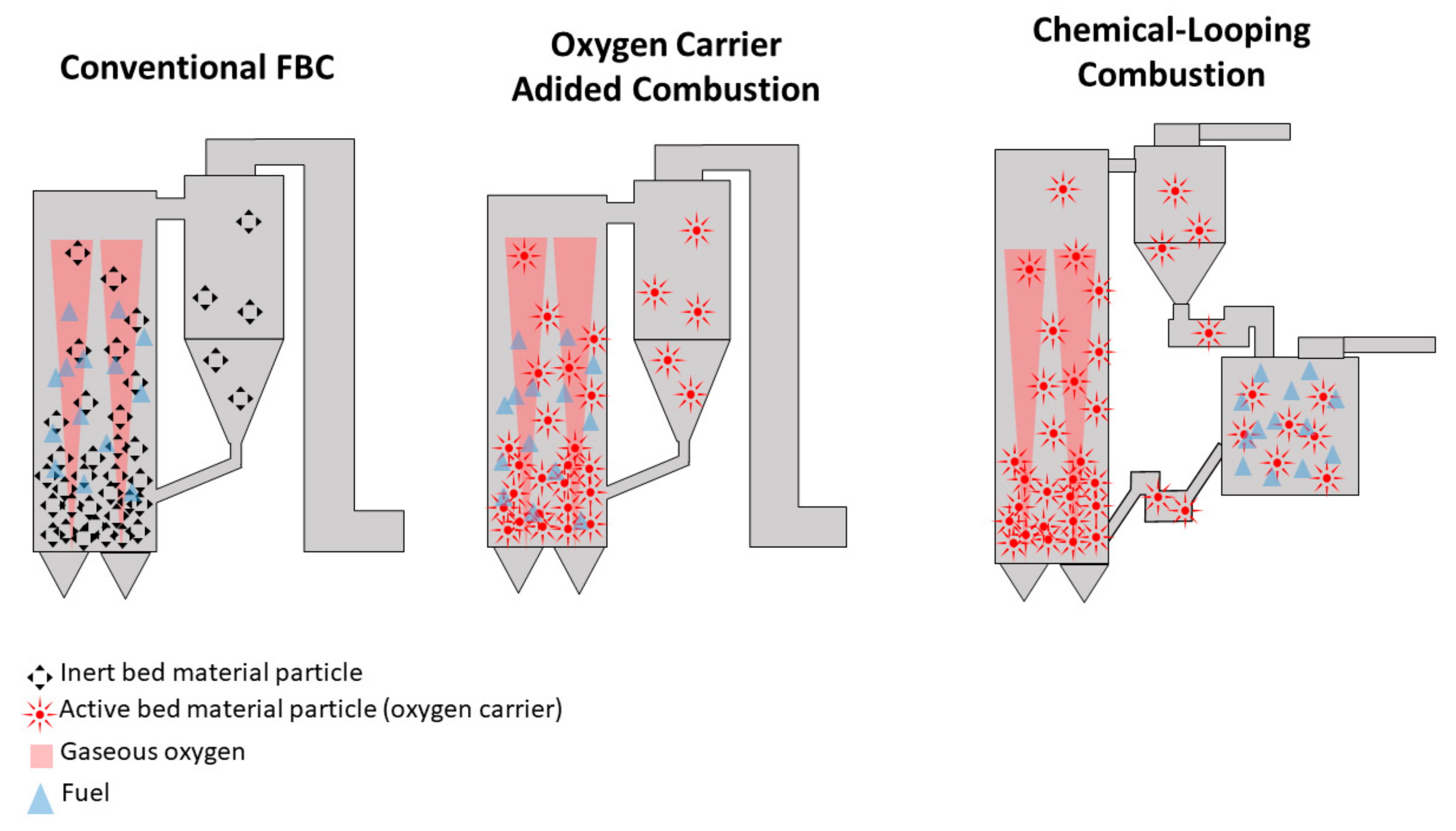 Applsci 11 07935 g002