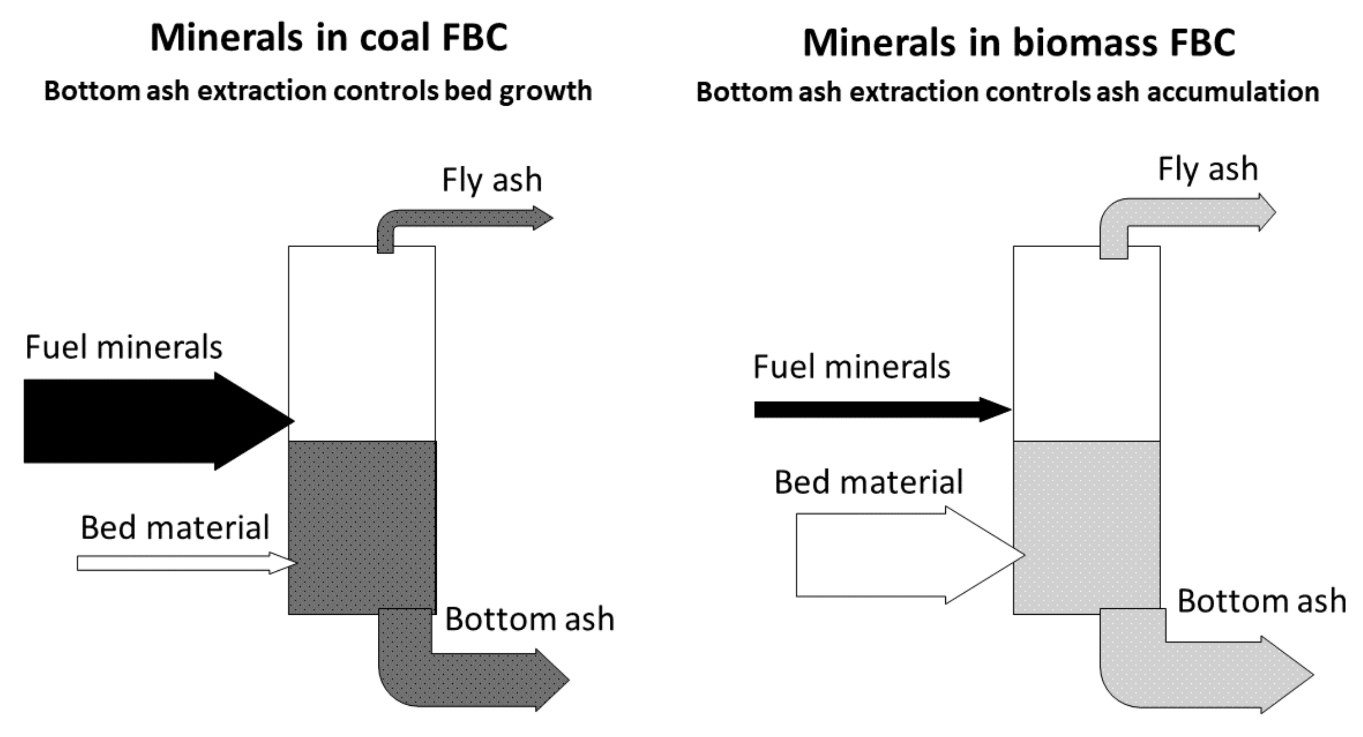 Applsci 11 07935 g003