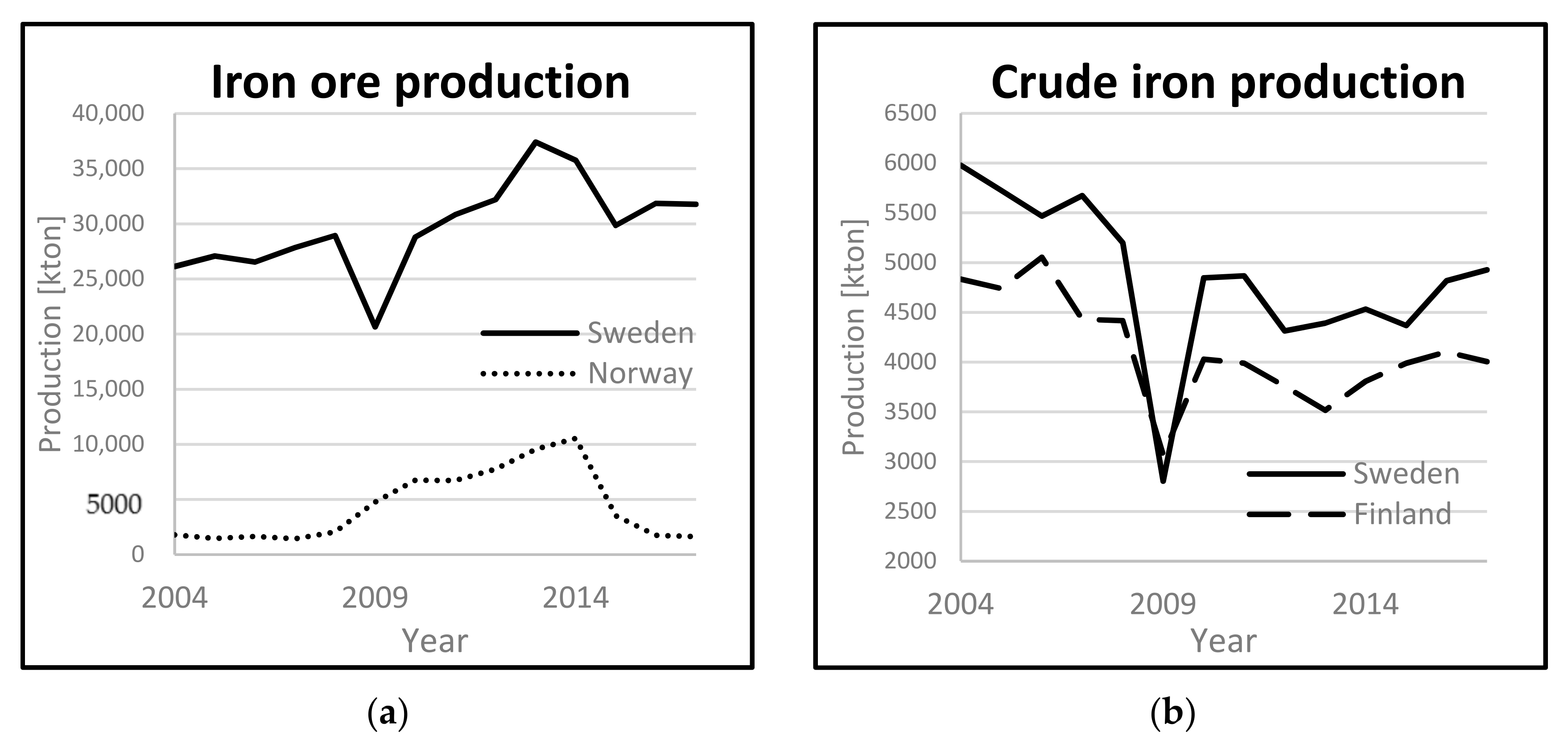 Applsci 11 07935 g005