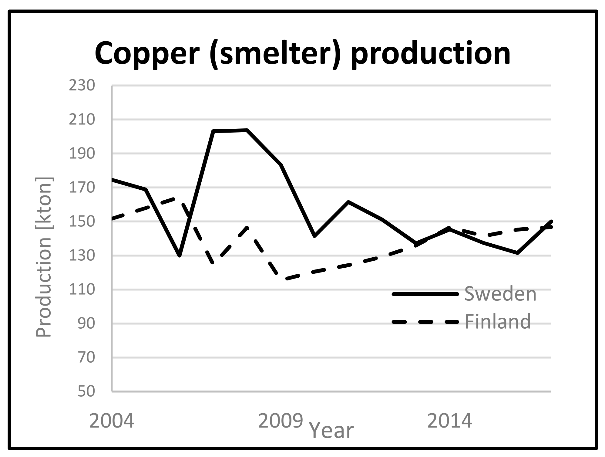 Applsci 11 07935 g007