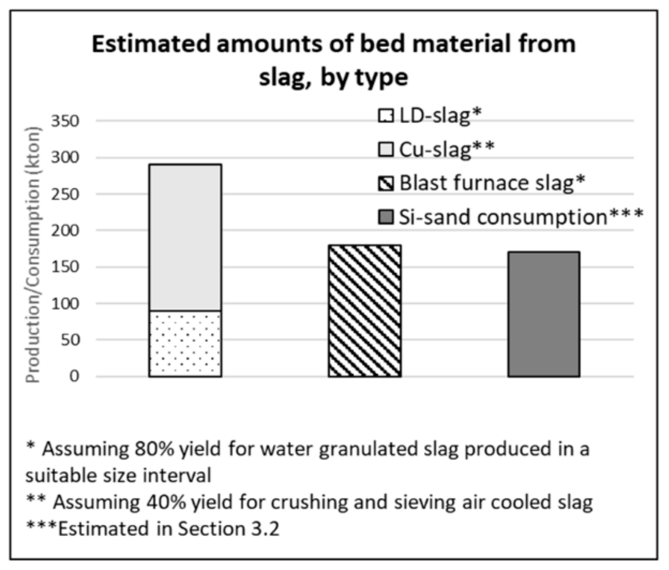 Applsci 11 07935 g008