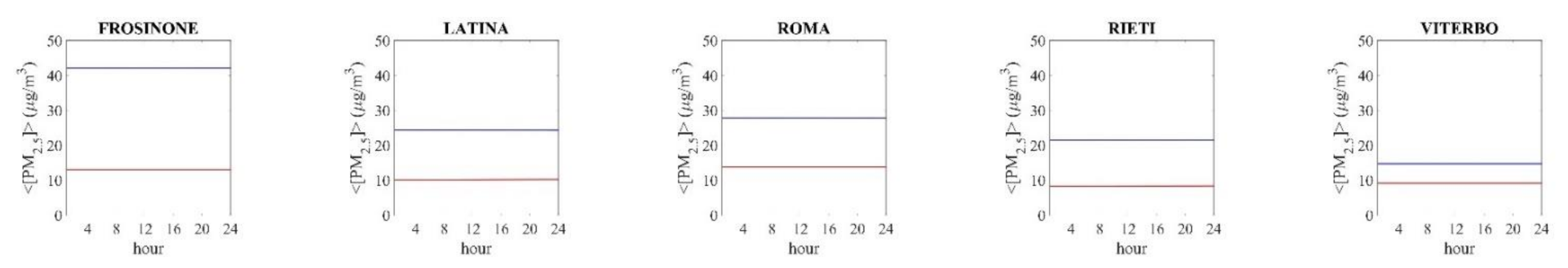 Applsci 11 07936 g004b Applsci 11 07936 g004b