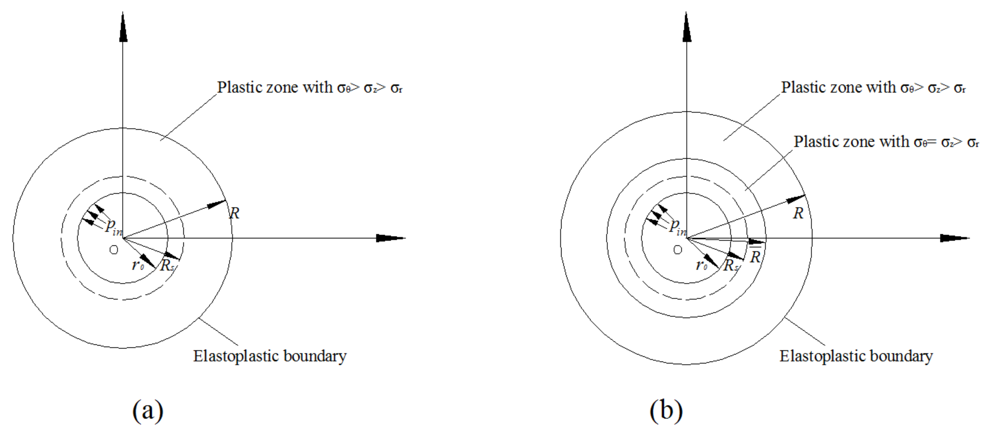 Applsci 11 07937 g003