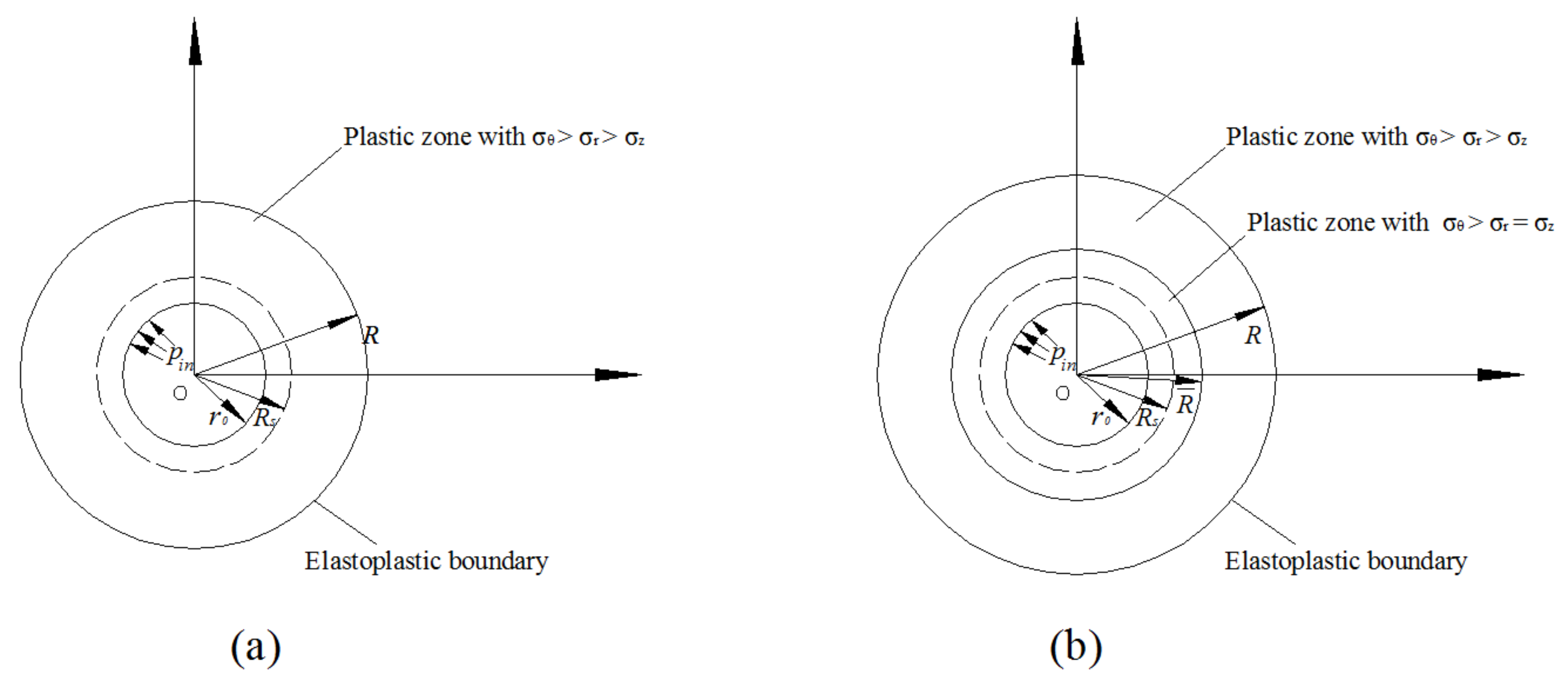 Applsci 11 07937 g004