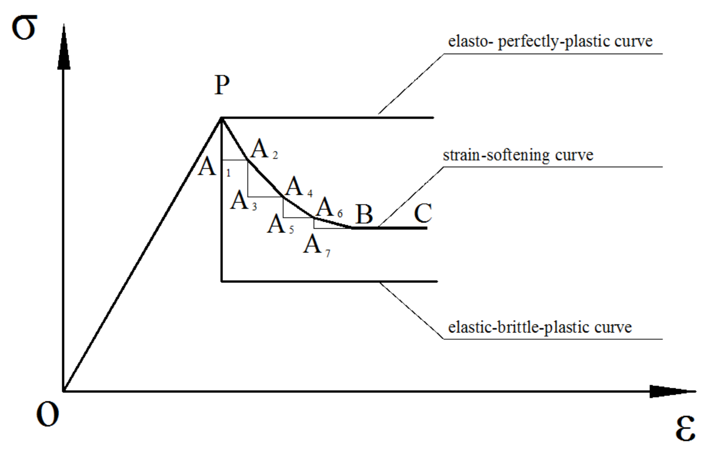 Applsci 11 07937 g005