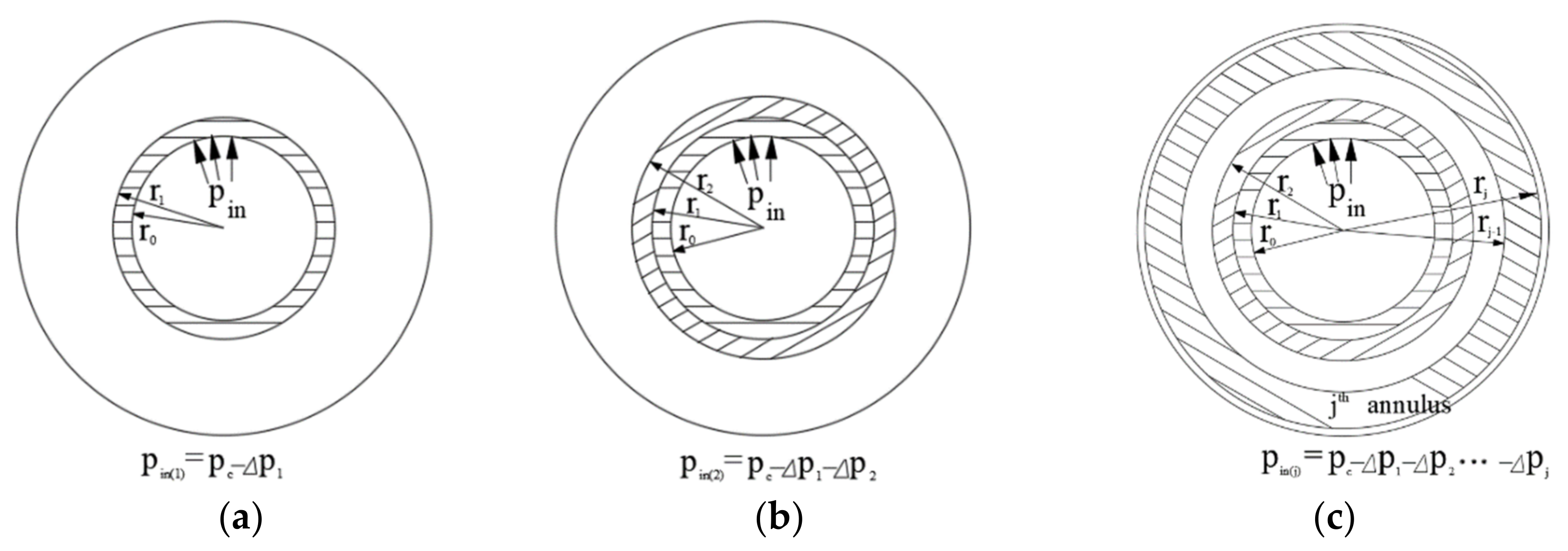 Applsci 11 07937 g006