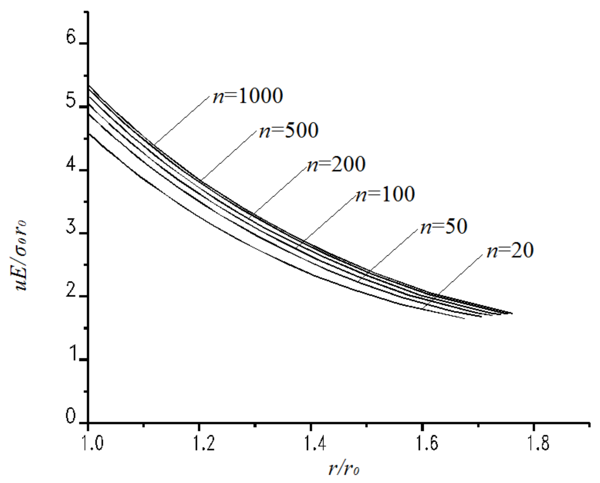 Applsci 11 07937 g007