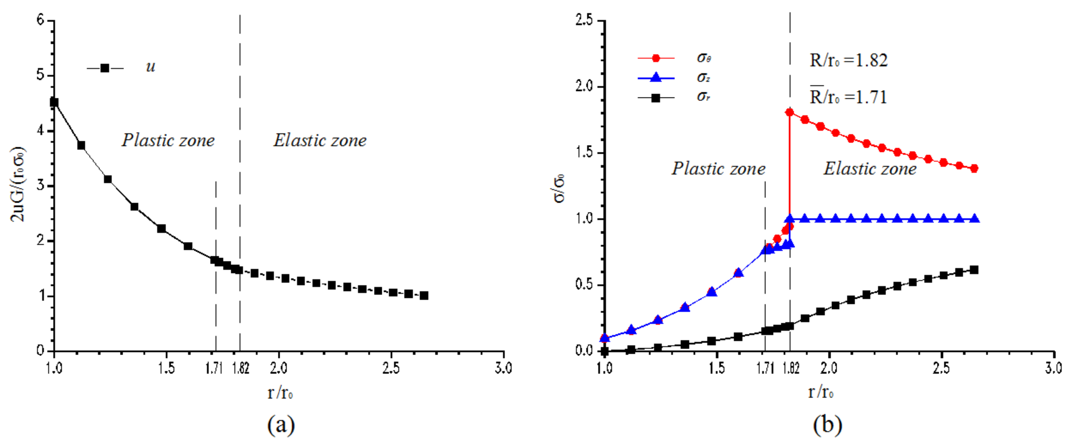 Applsci 11 07937 g009