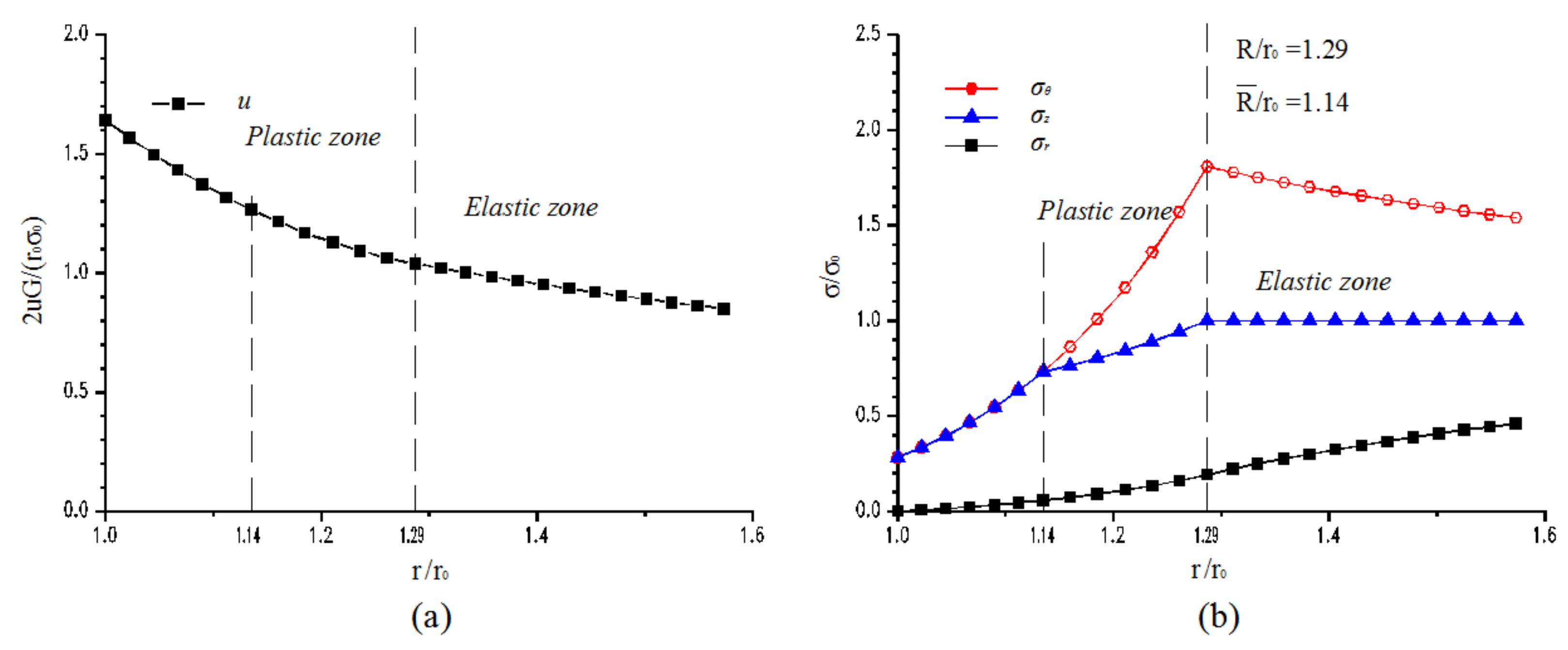 Applsci 11 07937 g010