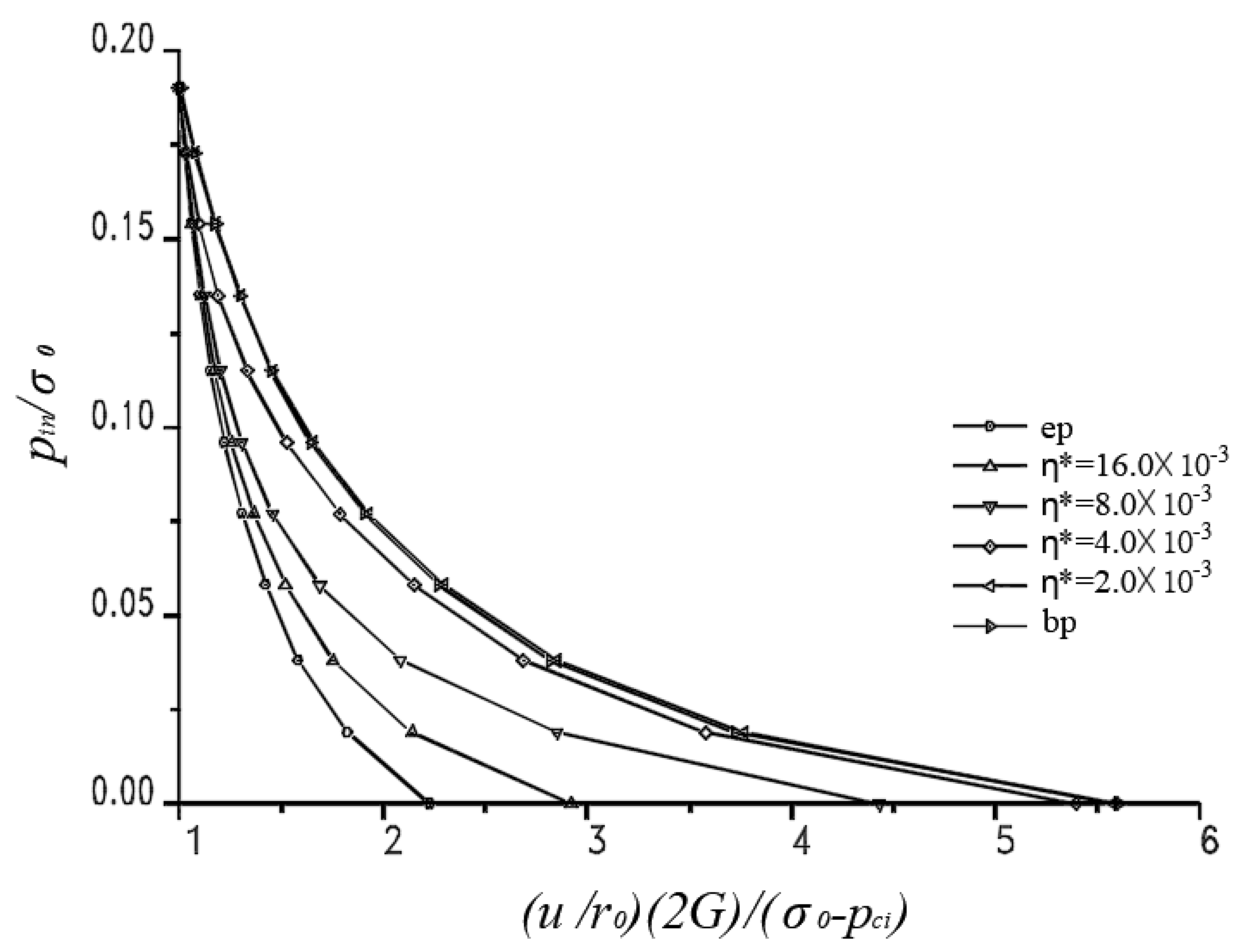 Applsci 11 07937 g012