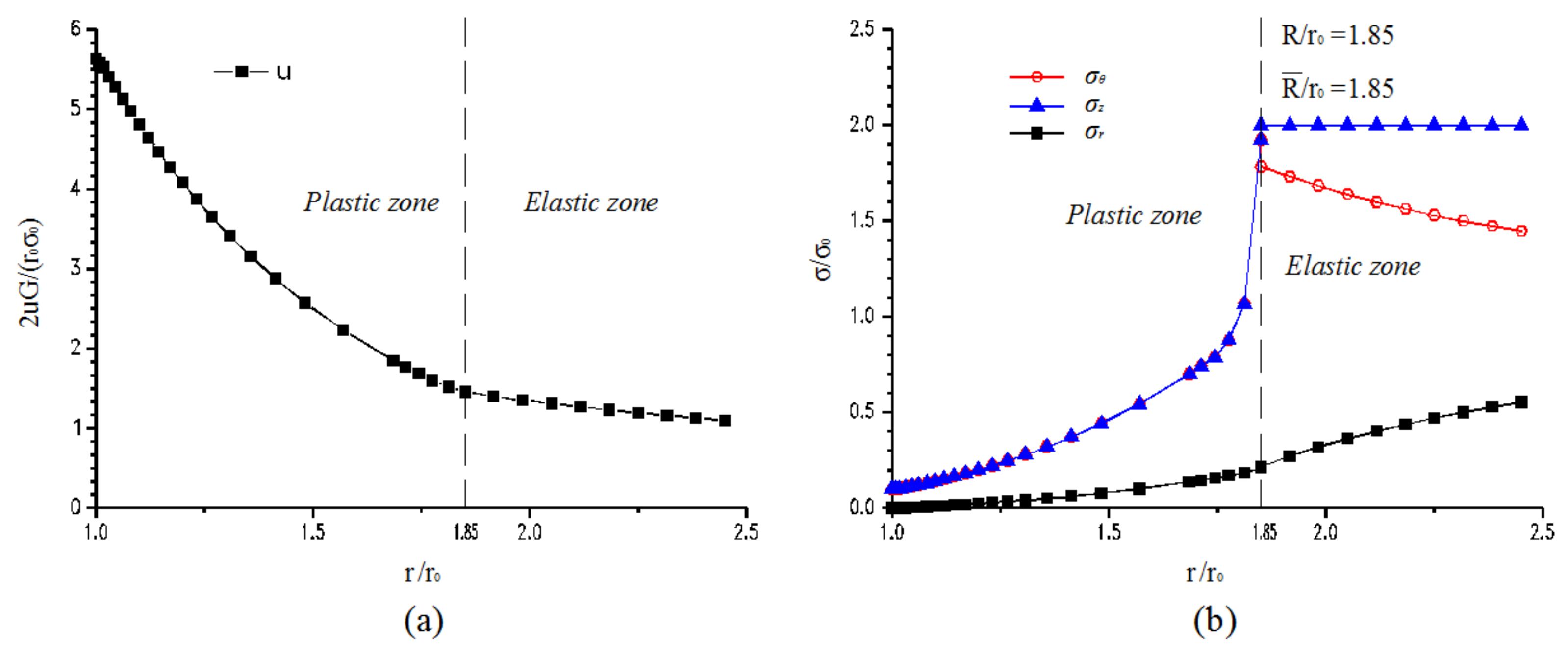Applsci 11 07937 g013