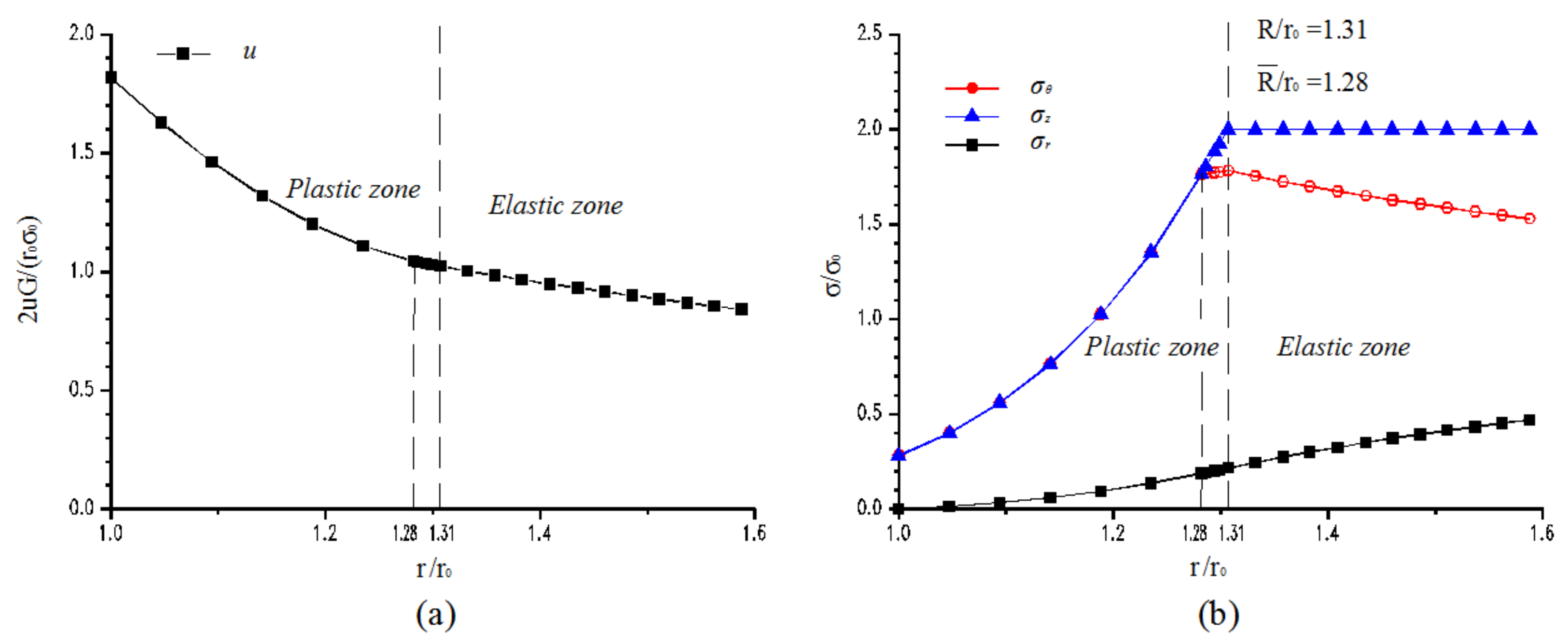 Applsci 11 07937 g015