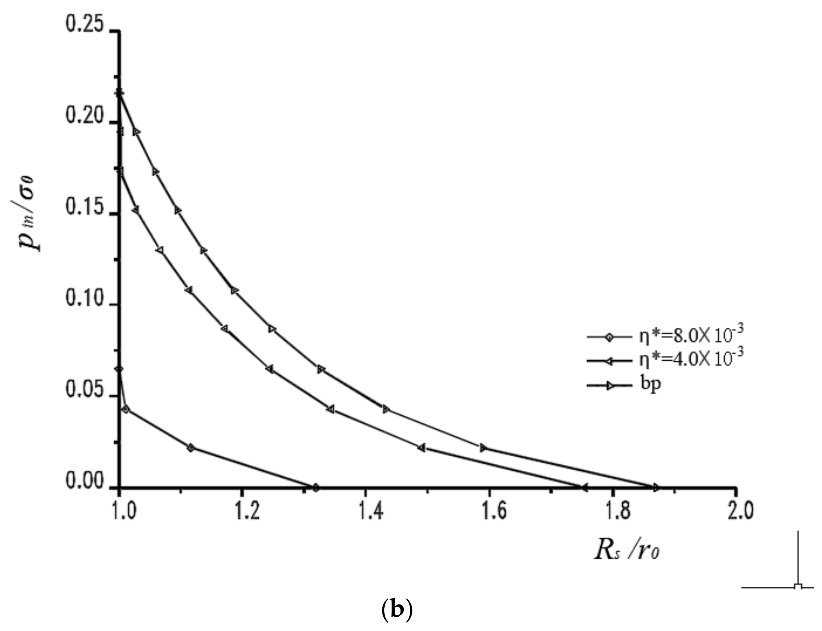 Applsci 11 07937 g016b
