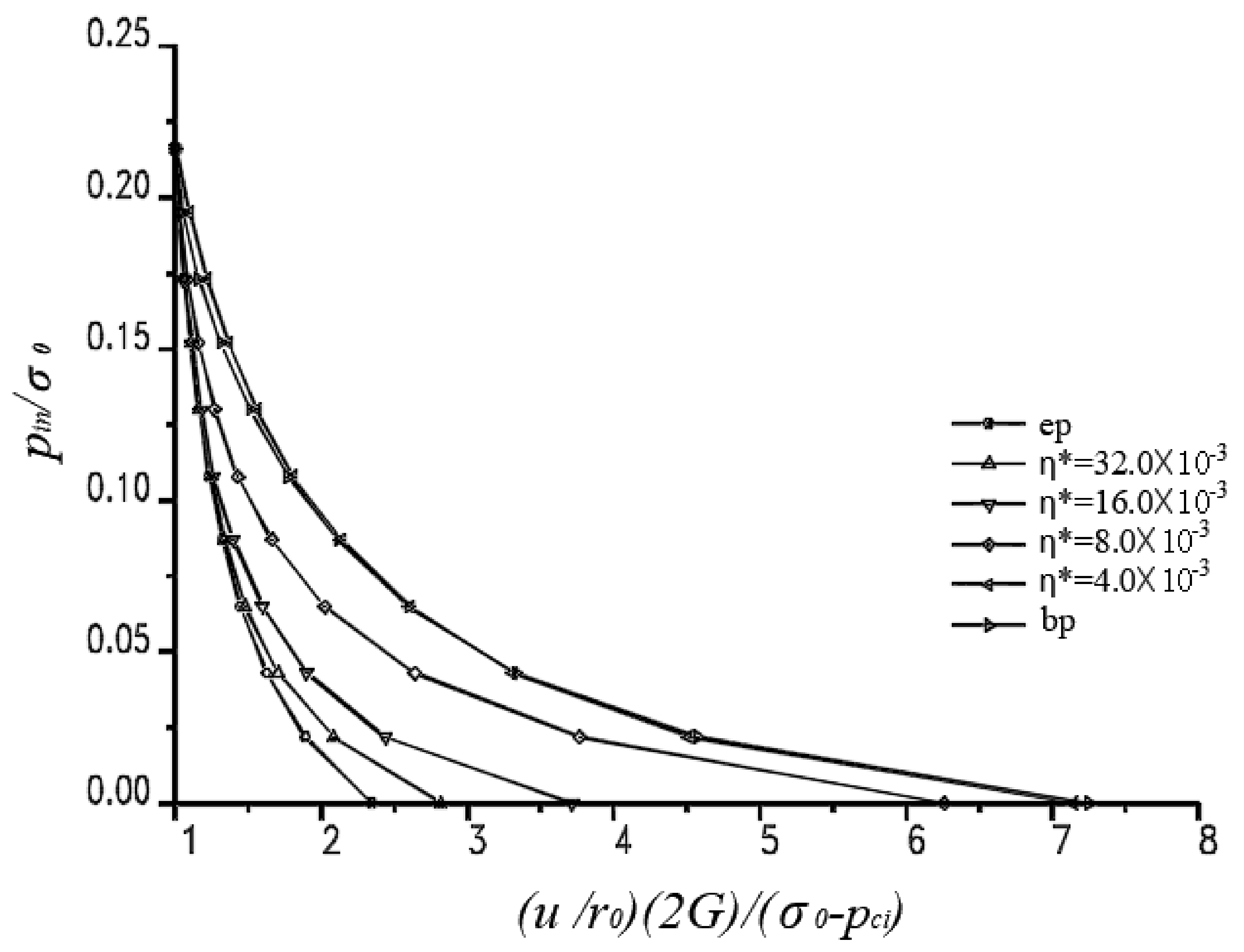 Applsci 11 07937 g017