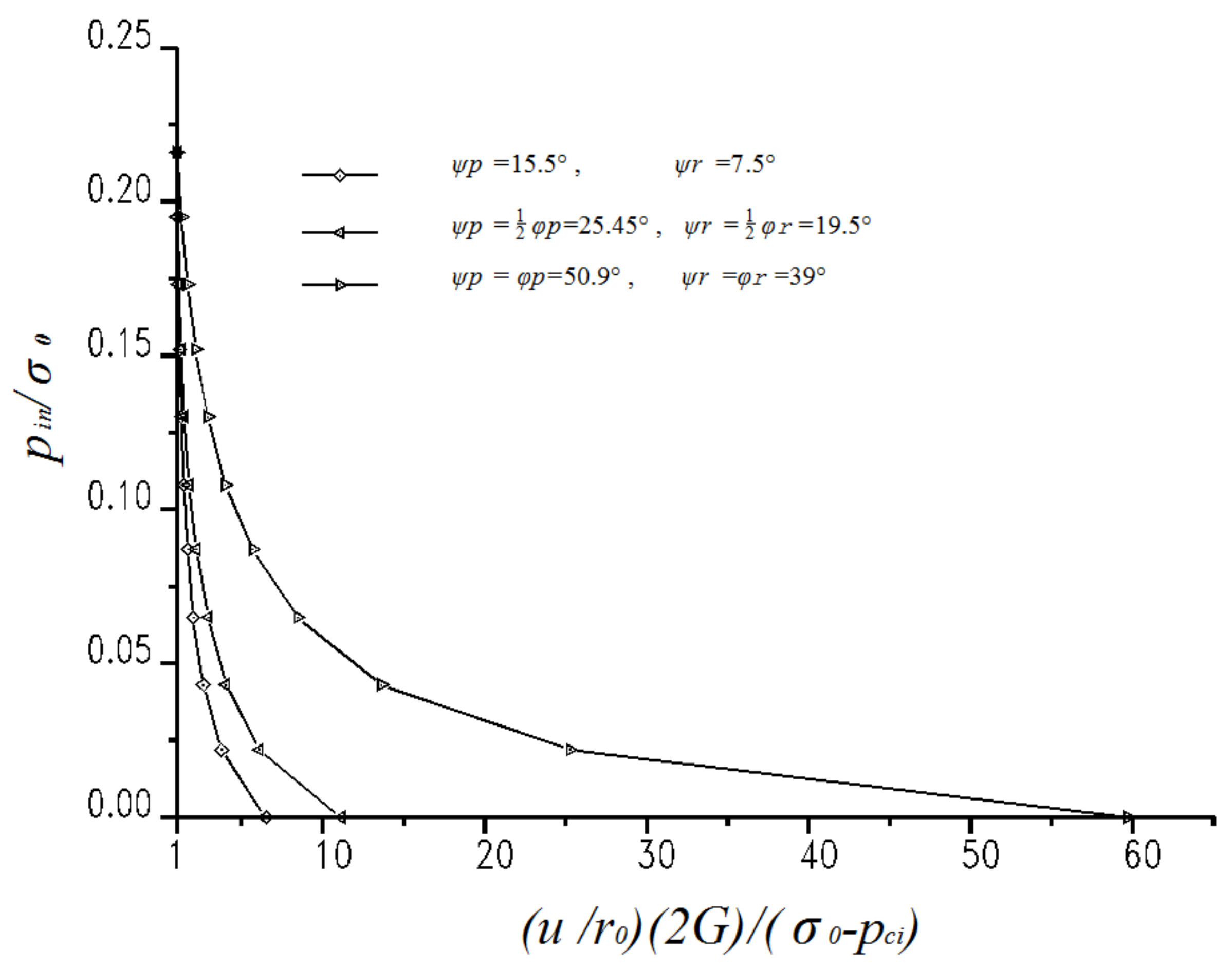 Applsci 11 07937 g019
