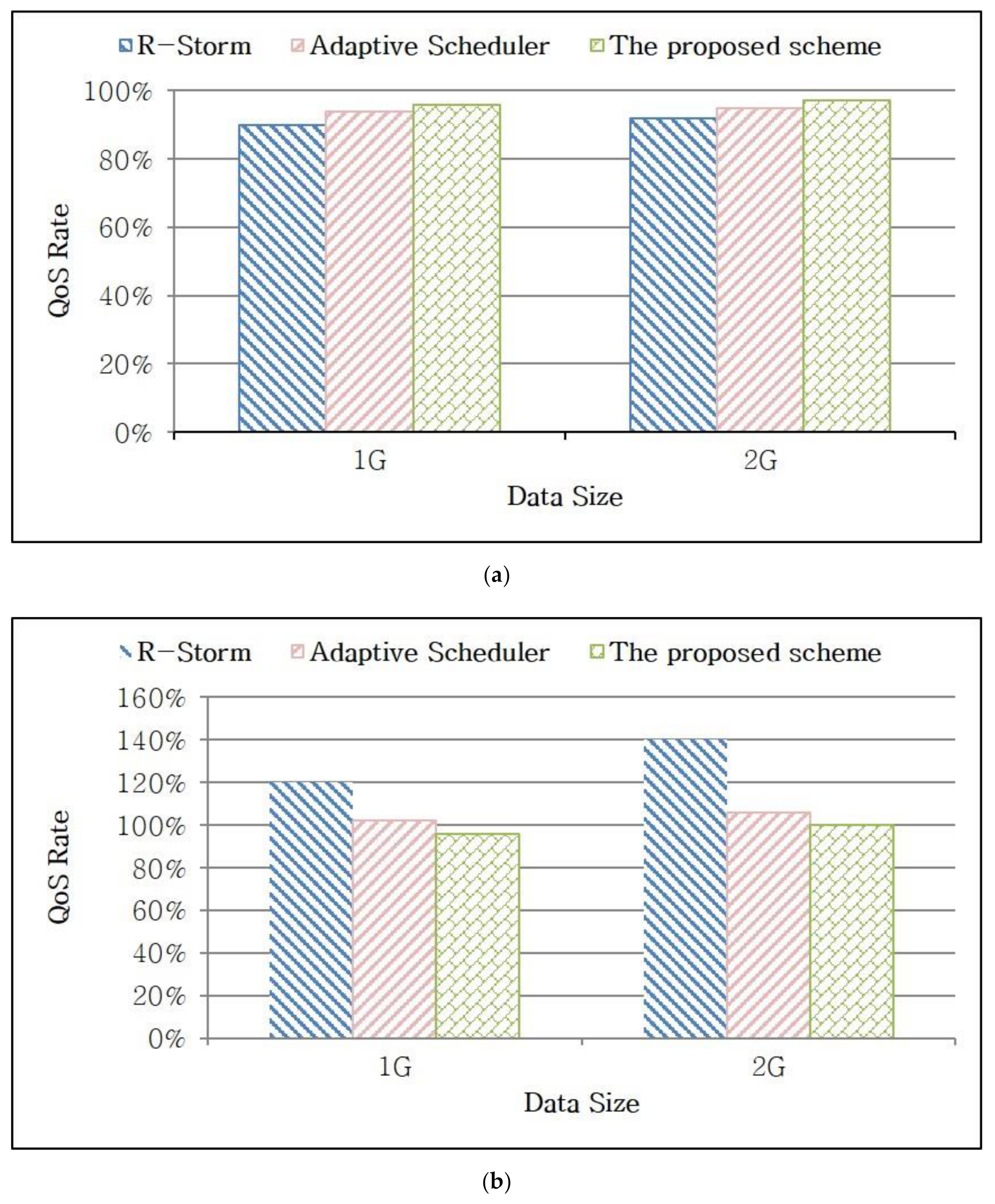 Applsci 11 07942 g010