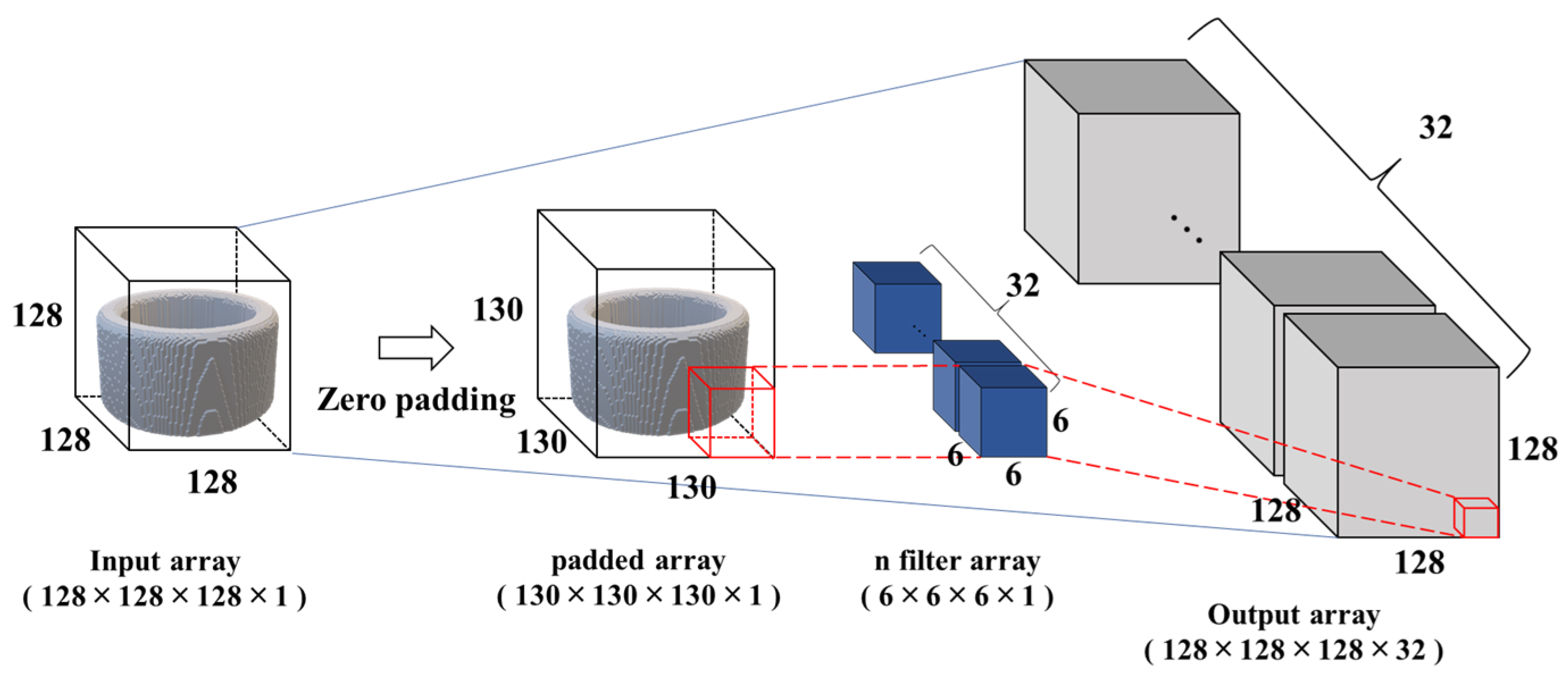 Applsci 11 07948 g003