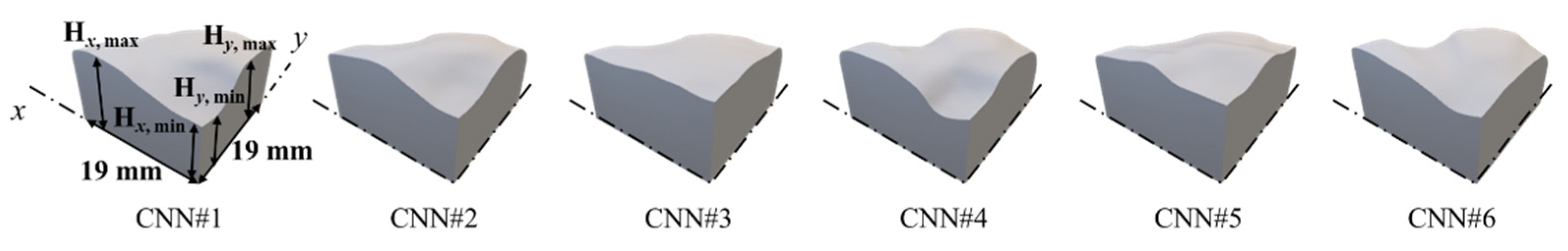 Applsci 11 07948 g015