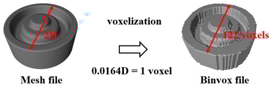 Applsci 11 07948 g0a1 550