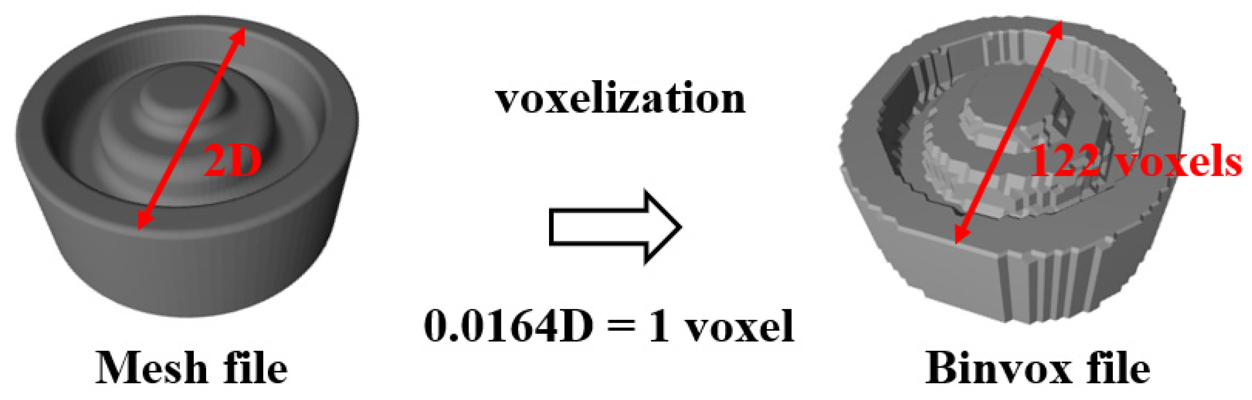 Applsci 11 07948 g0a1