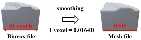 Applsci 11 07948 g0a2 550