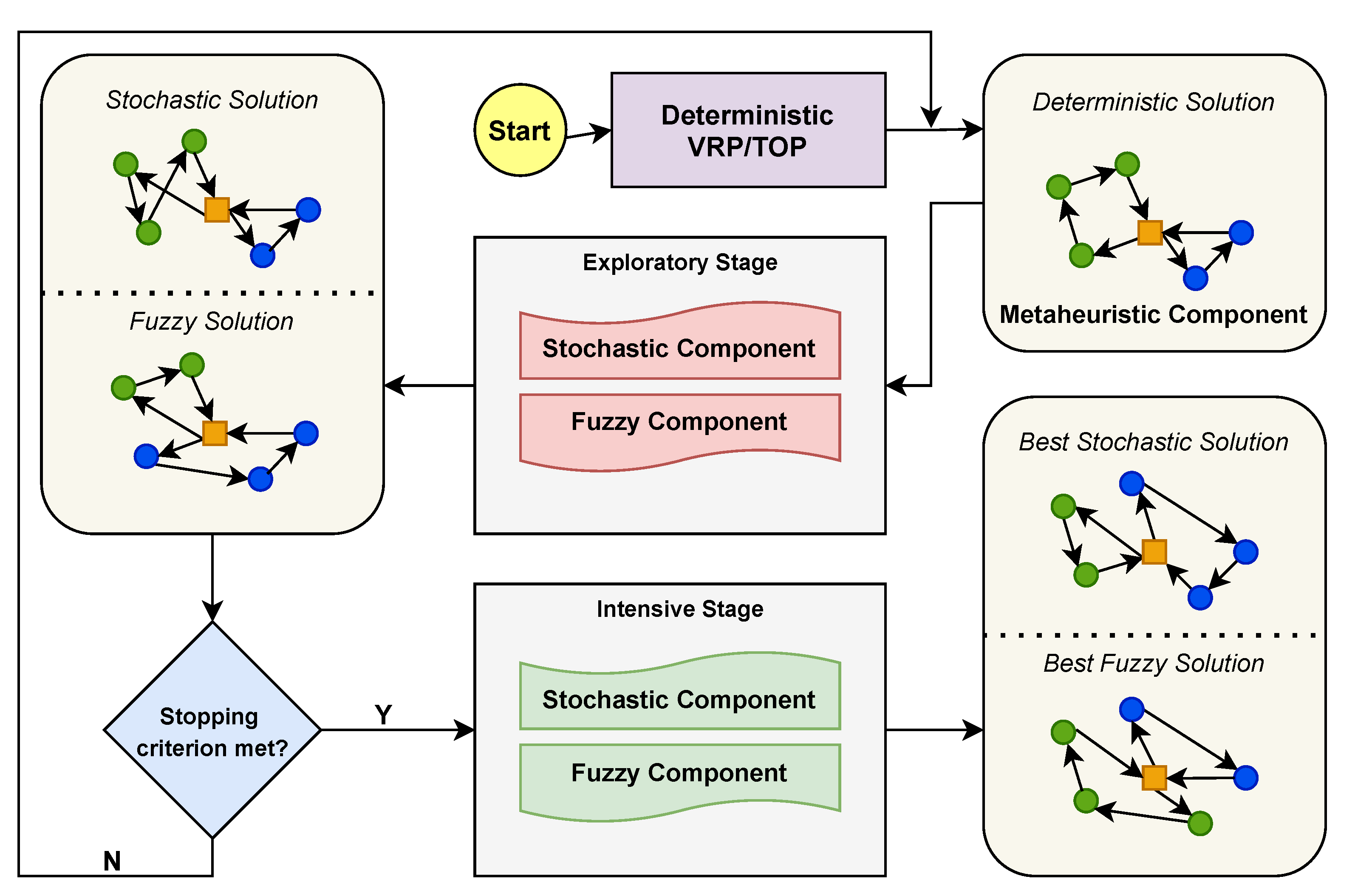 Applsci 11 07950 g003