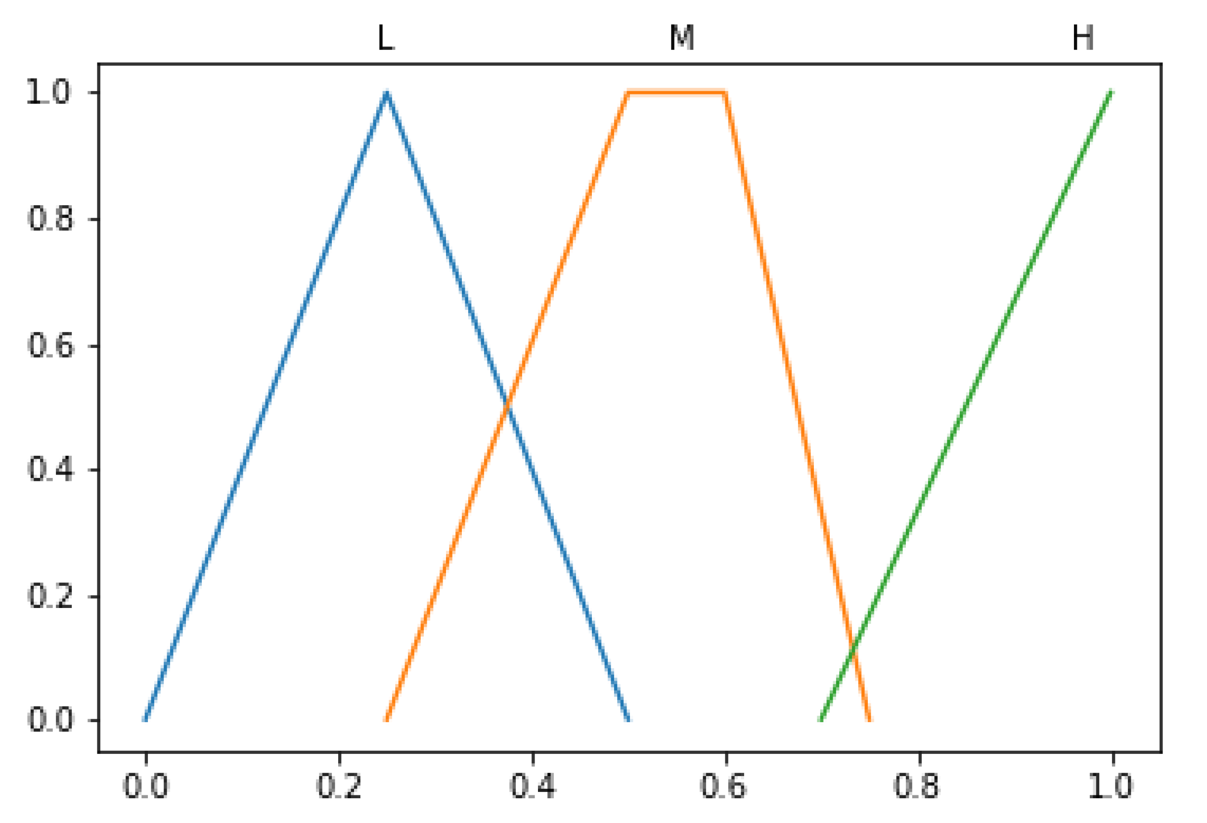 Applsci 11 07950 g007