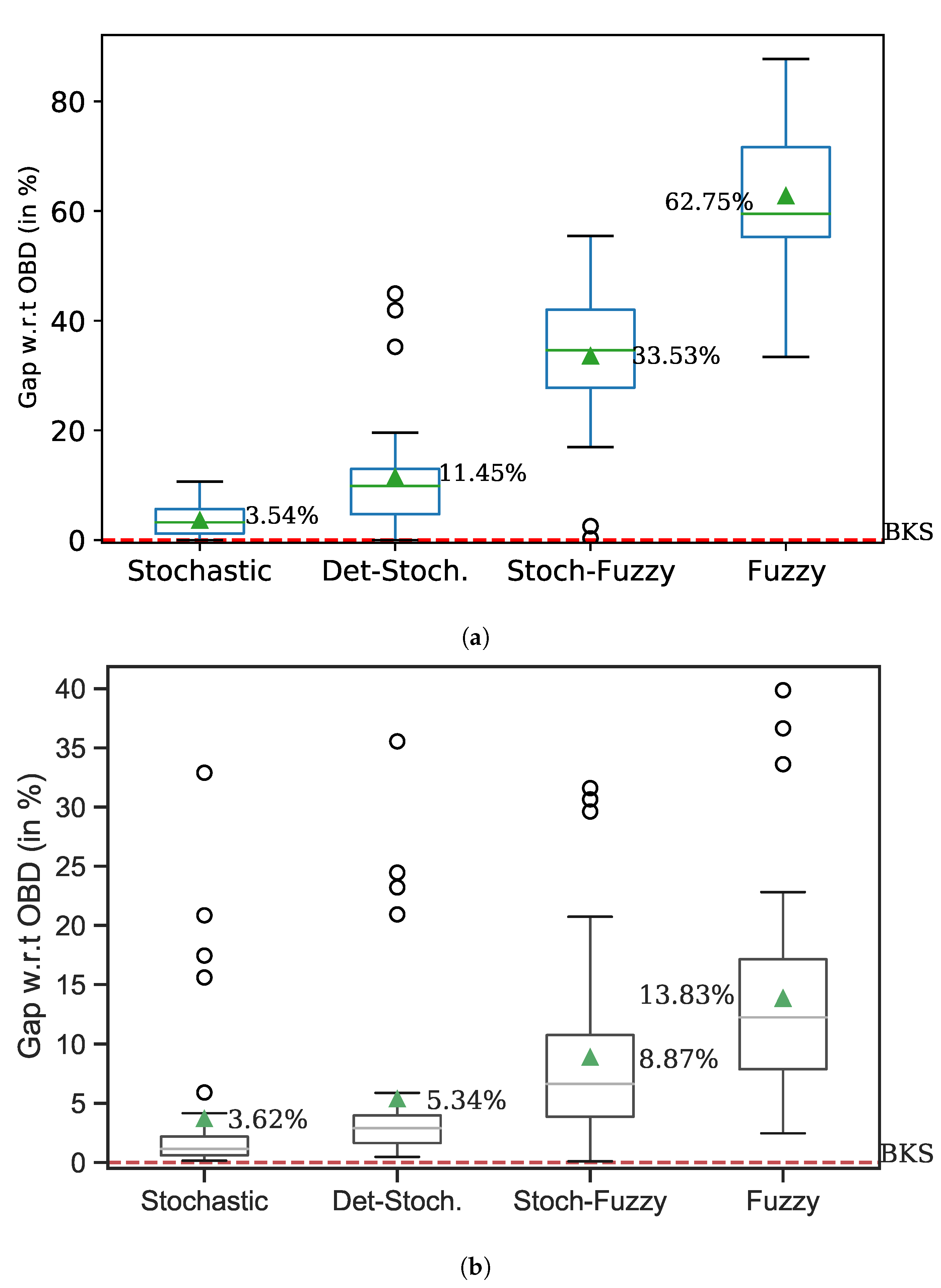 Applsci 11 07950 g008