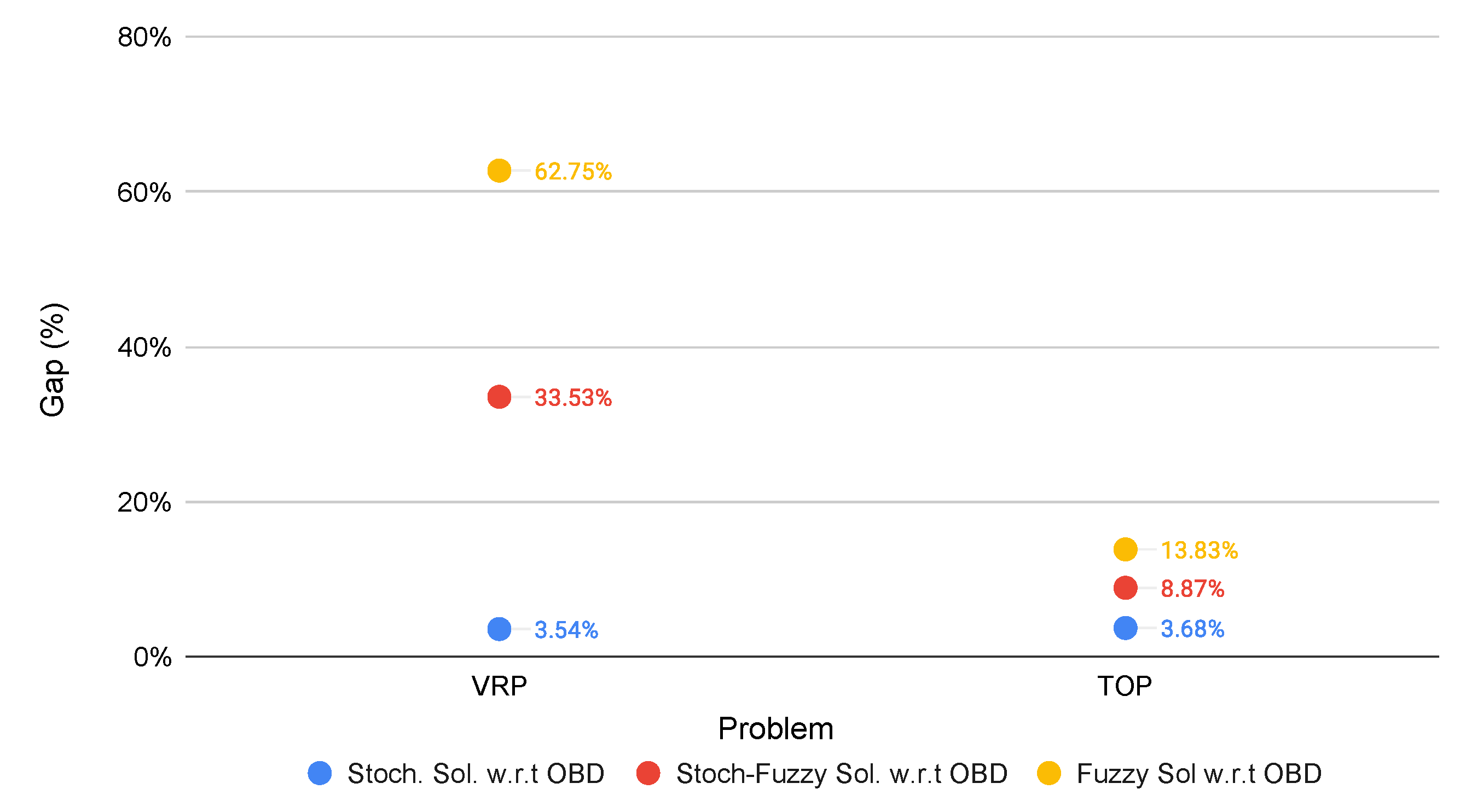 Applsci 11 07950 g009