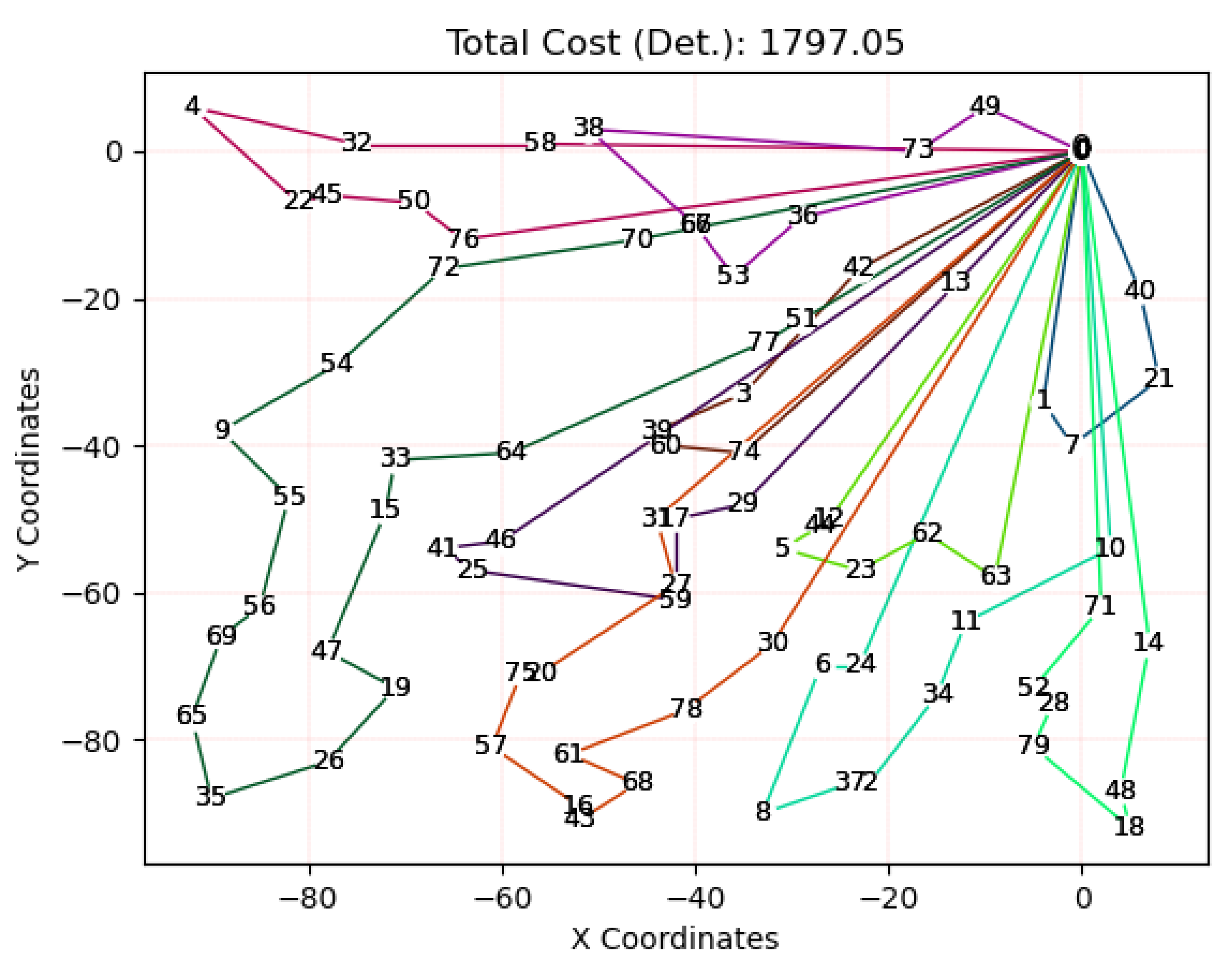 Applsci 11 07950 g010