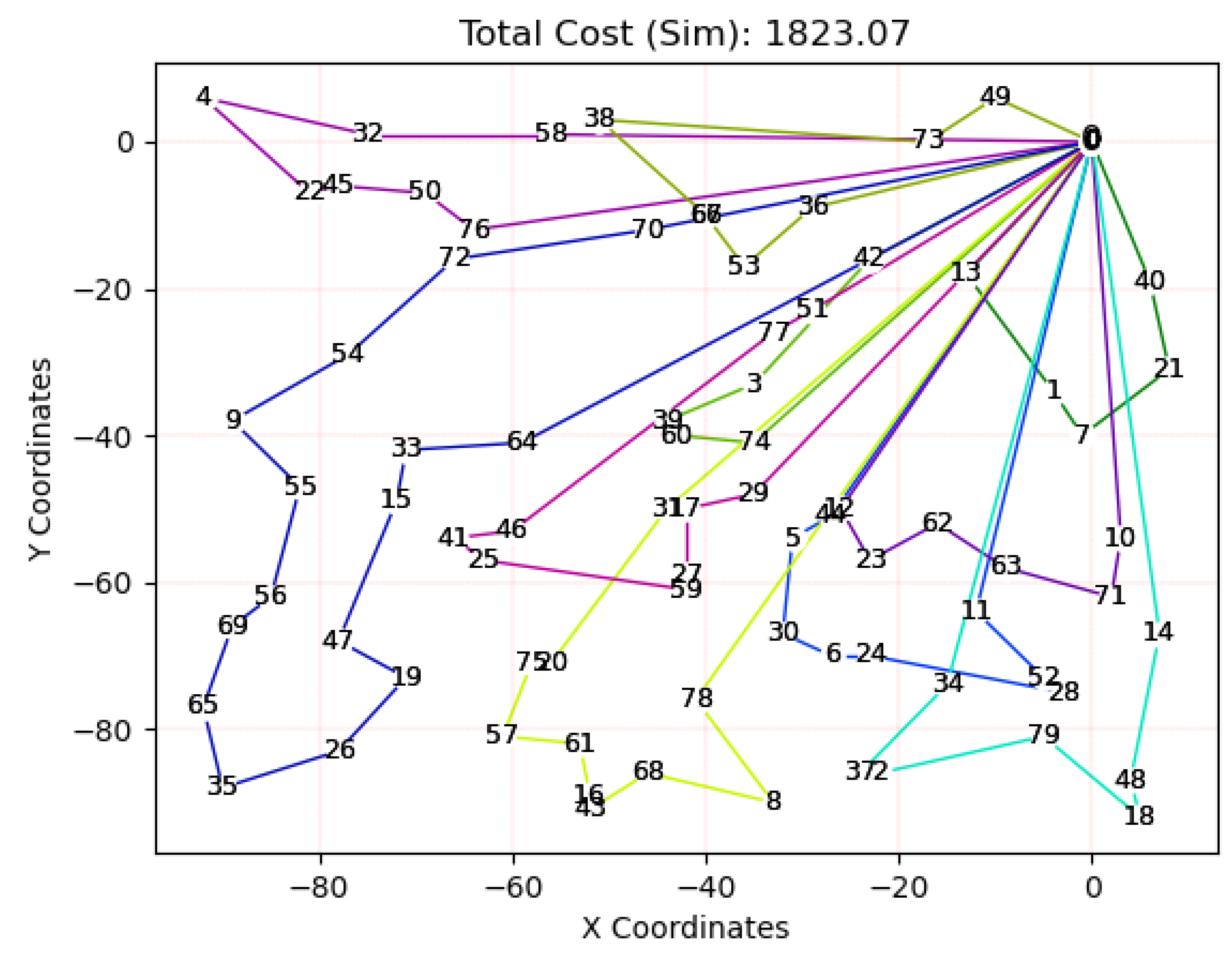 Applsci 11 07950 g011