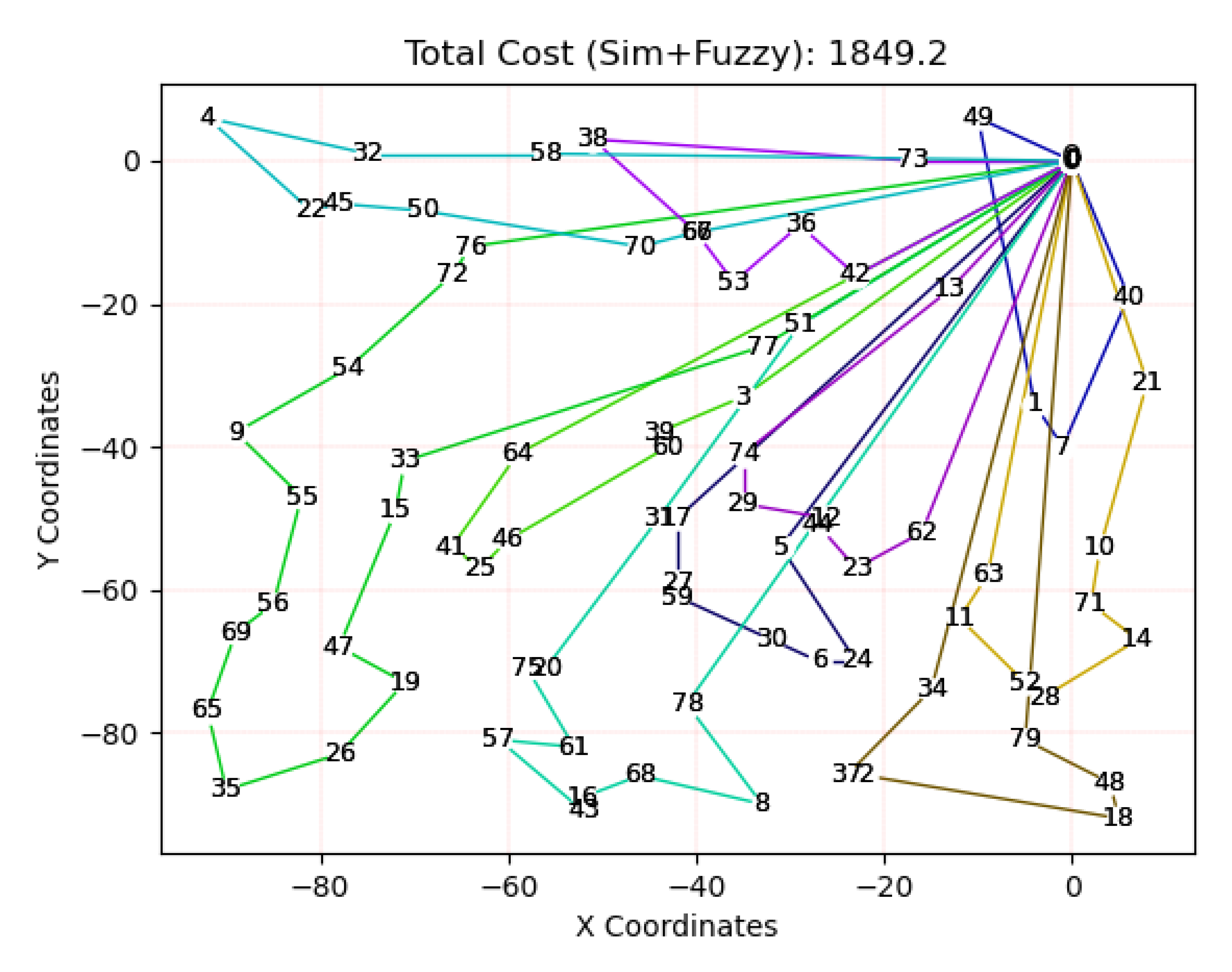 Applsci 11 07950 g012