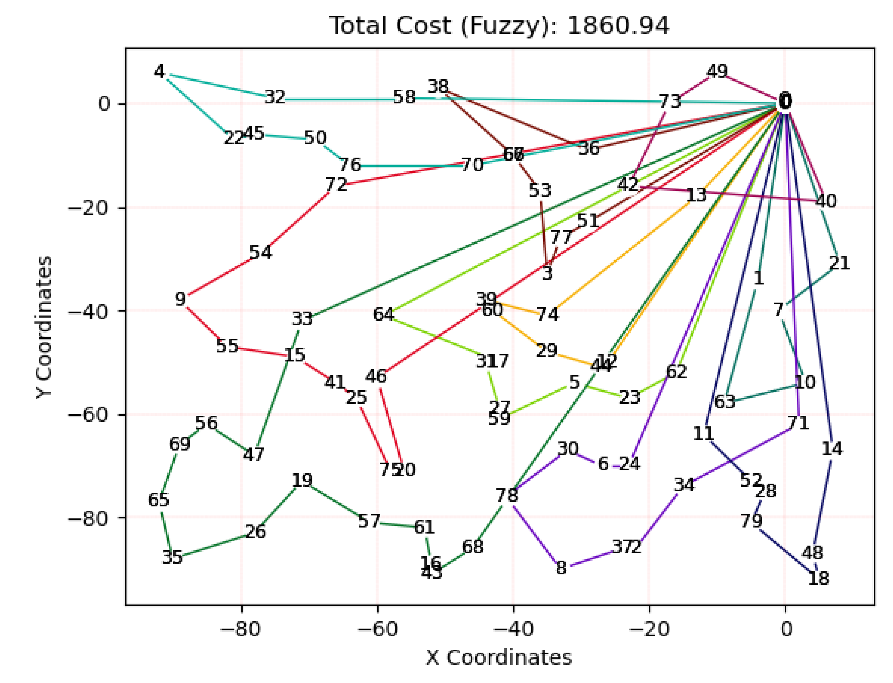 Applsci 11 07950 g013