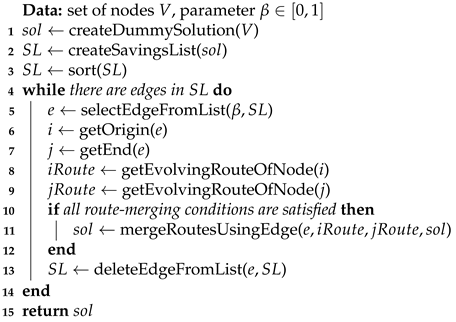 Applsci 11 07950 i001