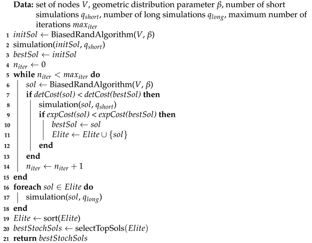 Applsci 11 07950 i002