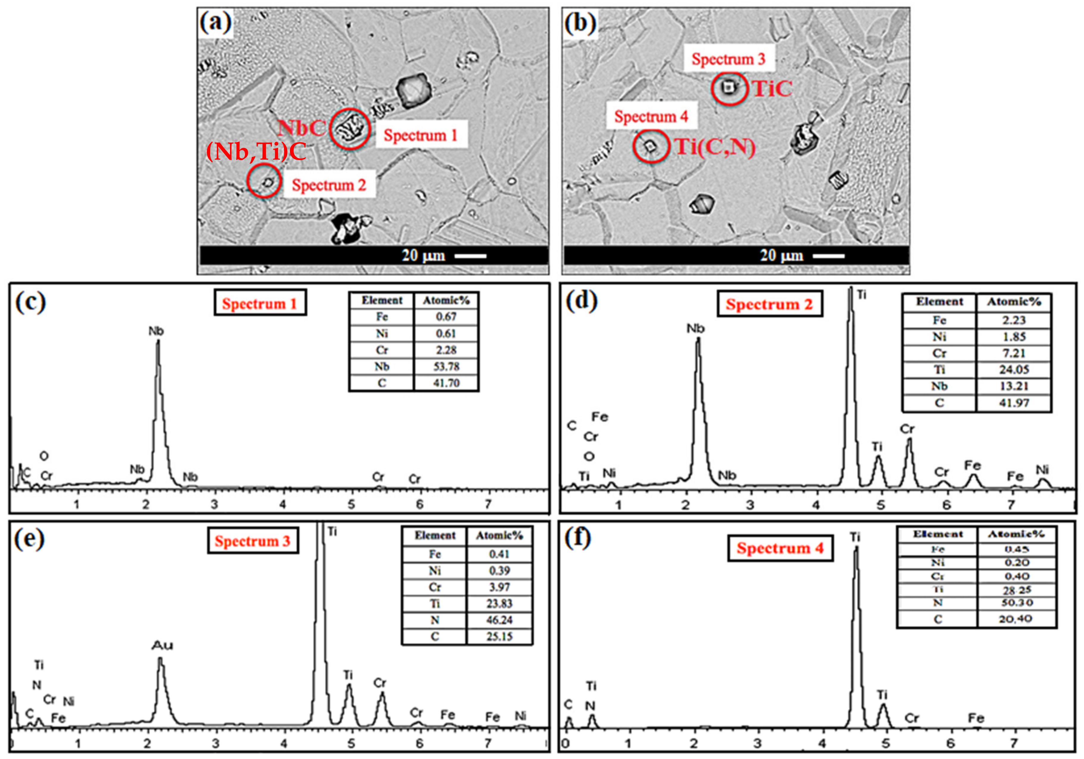 Applsci 11 07951 g002