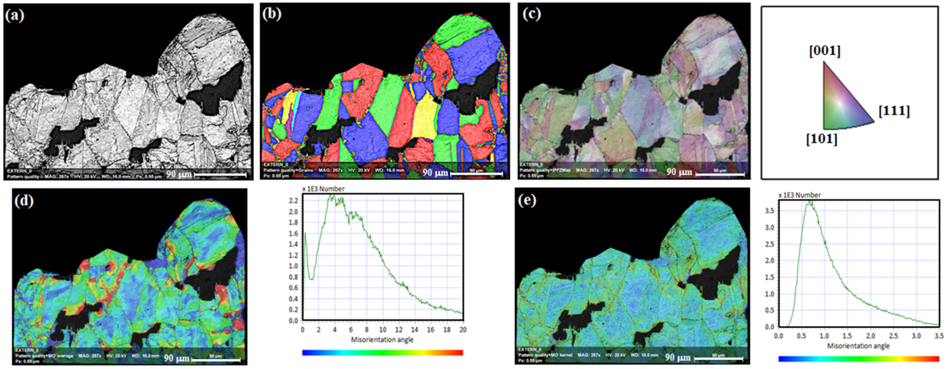 Applsci 11 07951 g006