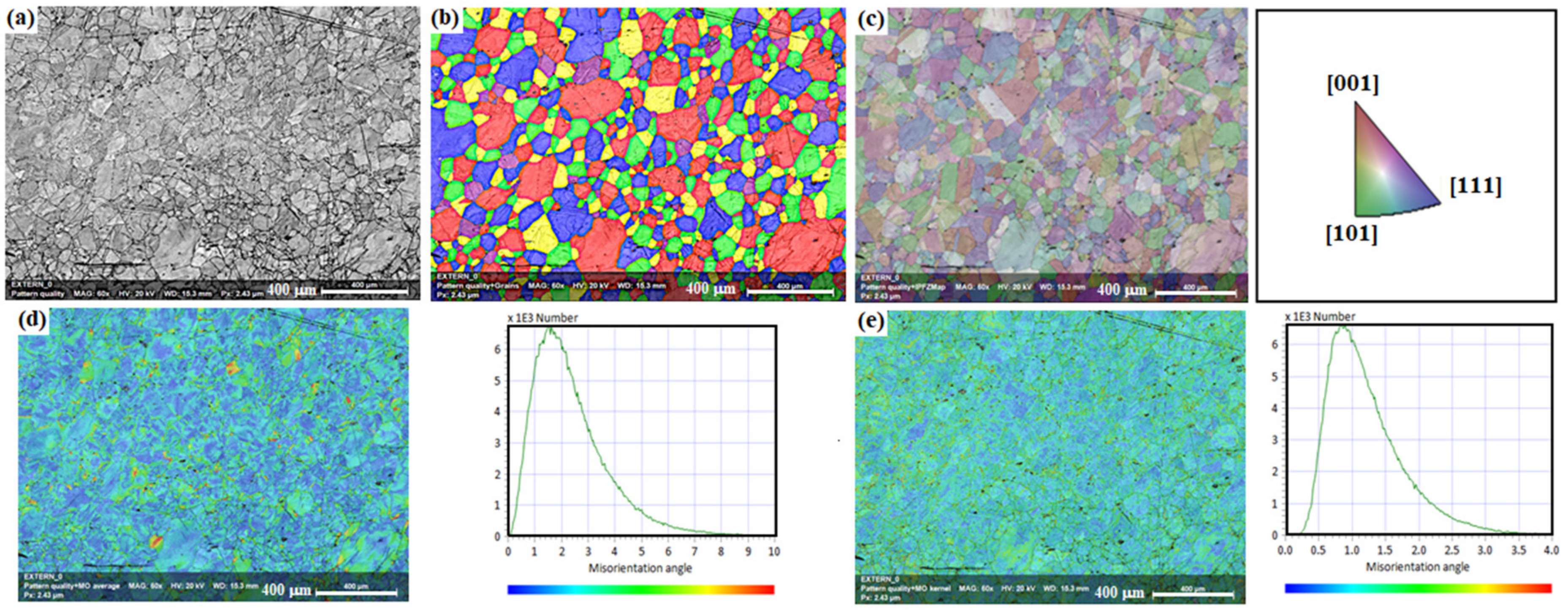 Applsci 11 07951 g008