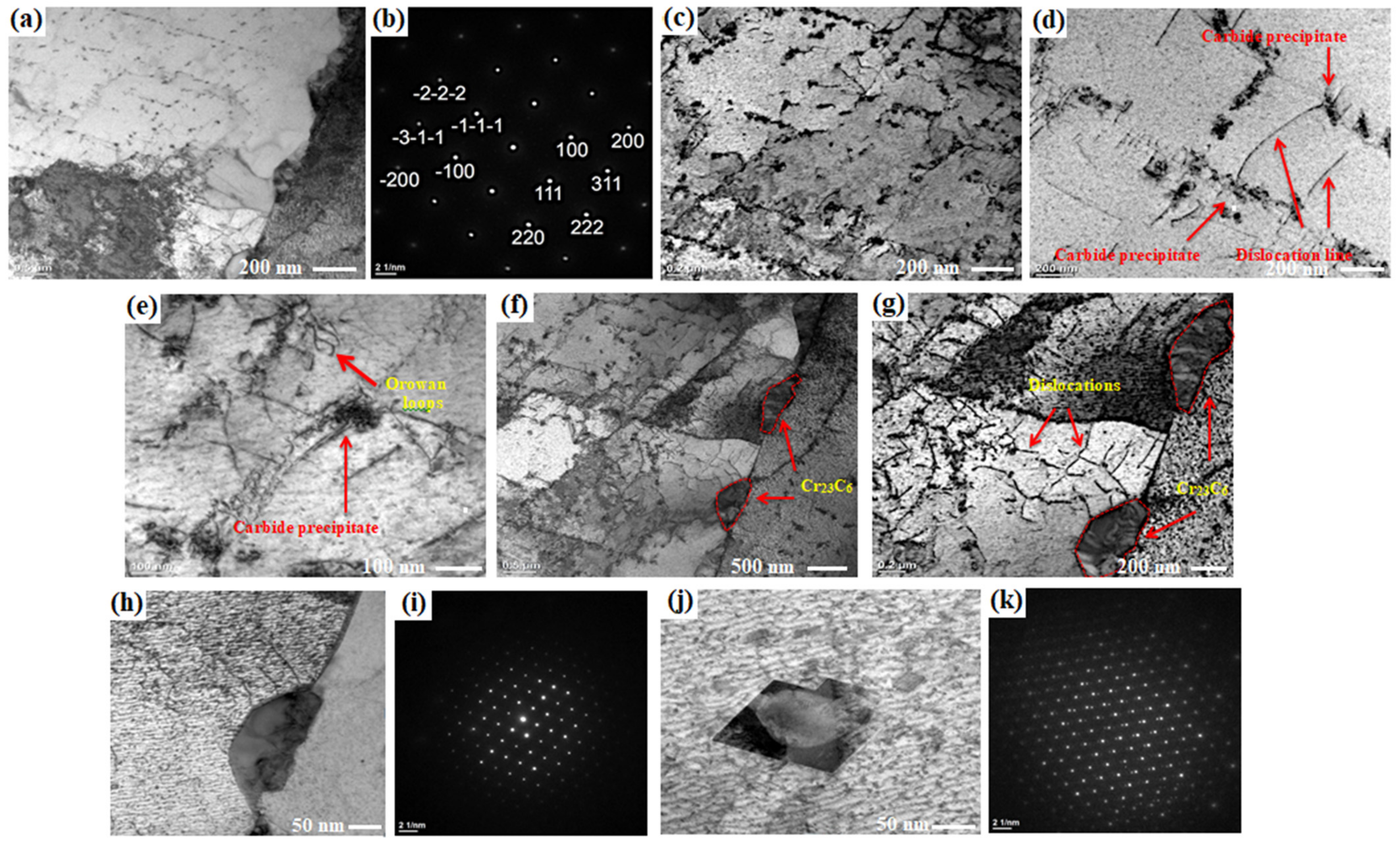 Applsci 11 07951 g009