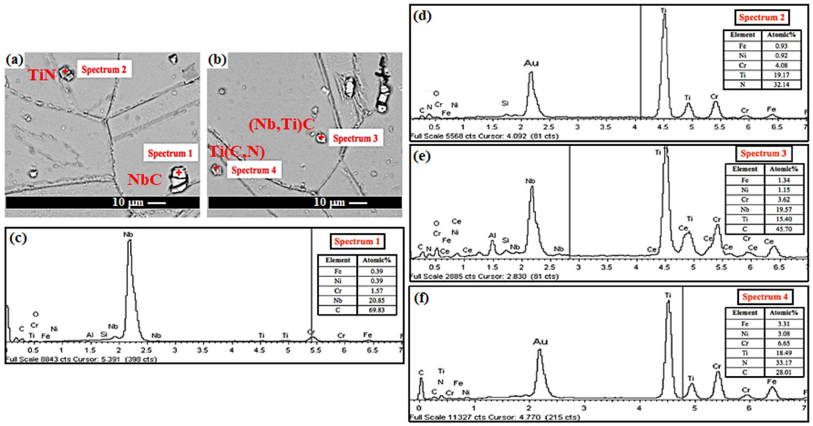 Applsci 11 07951 g010