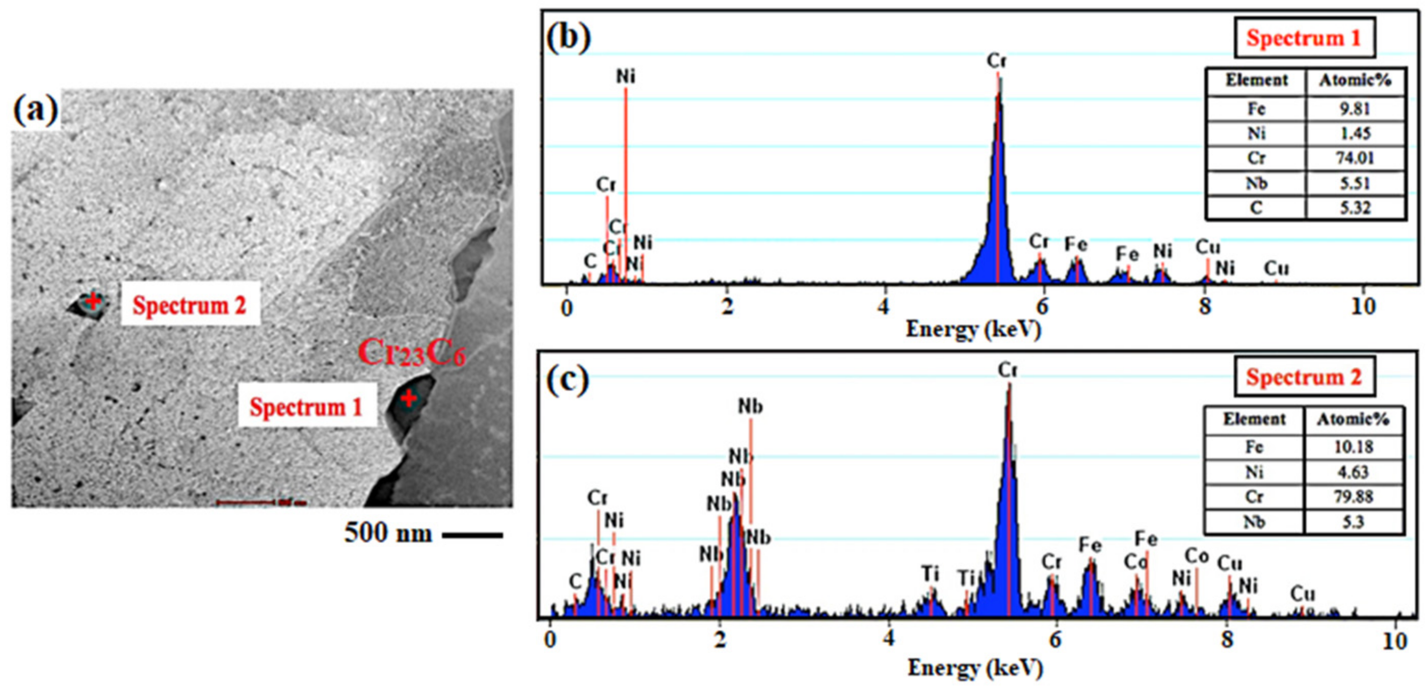 Applsci 11 07951 g011