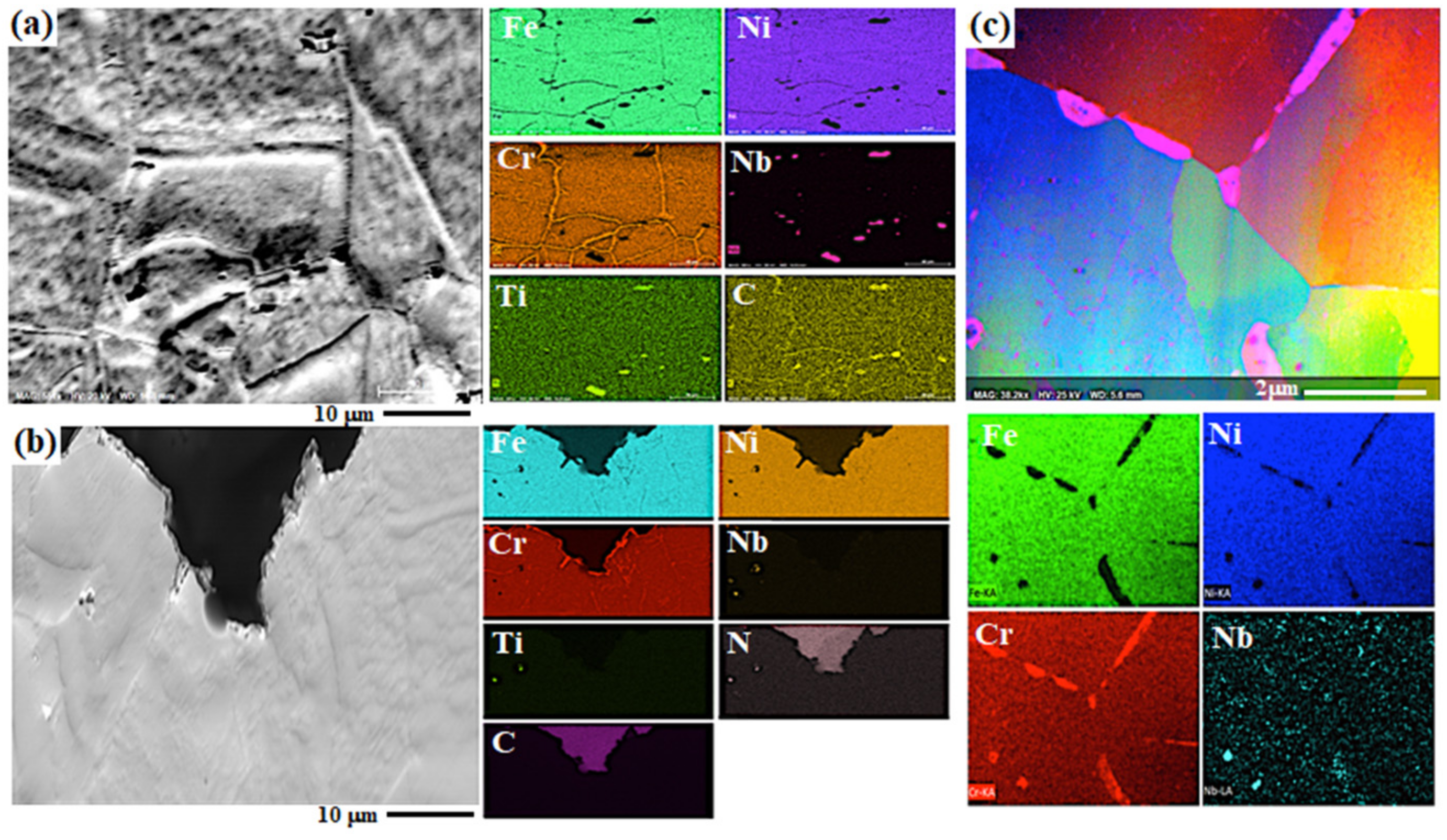 Applsci 11 07951 g012