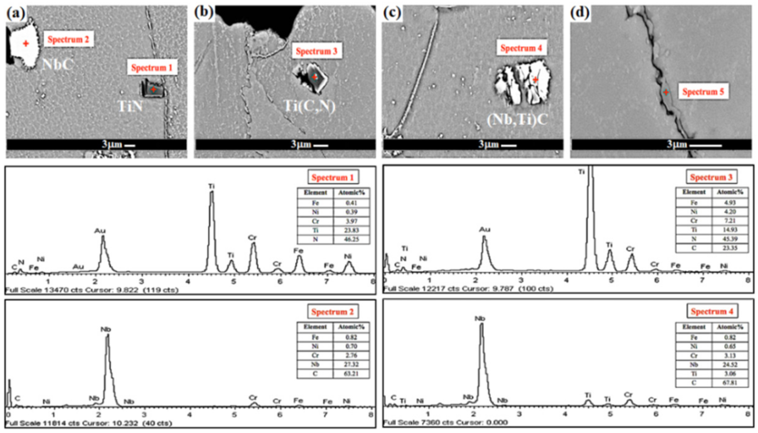 Applsci 11 07951 g013